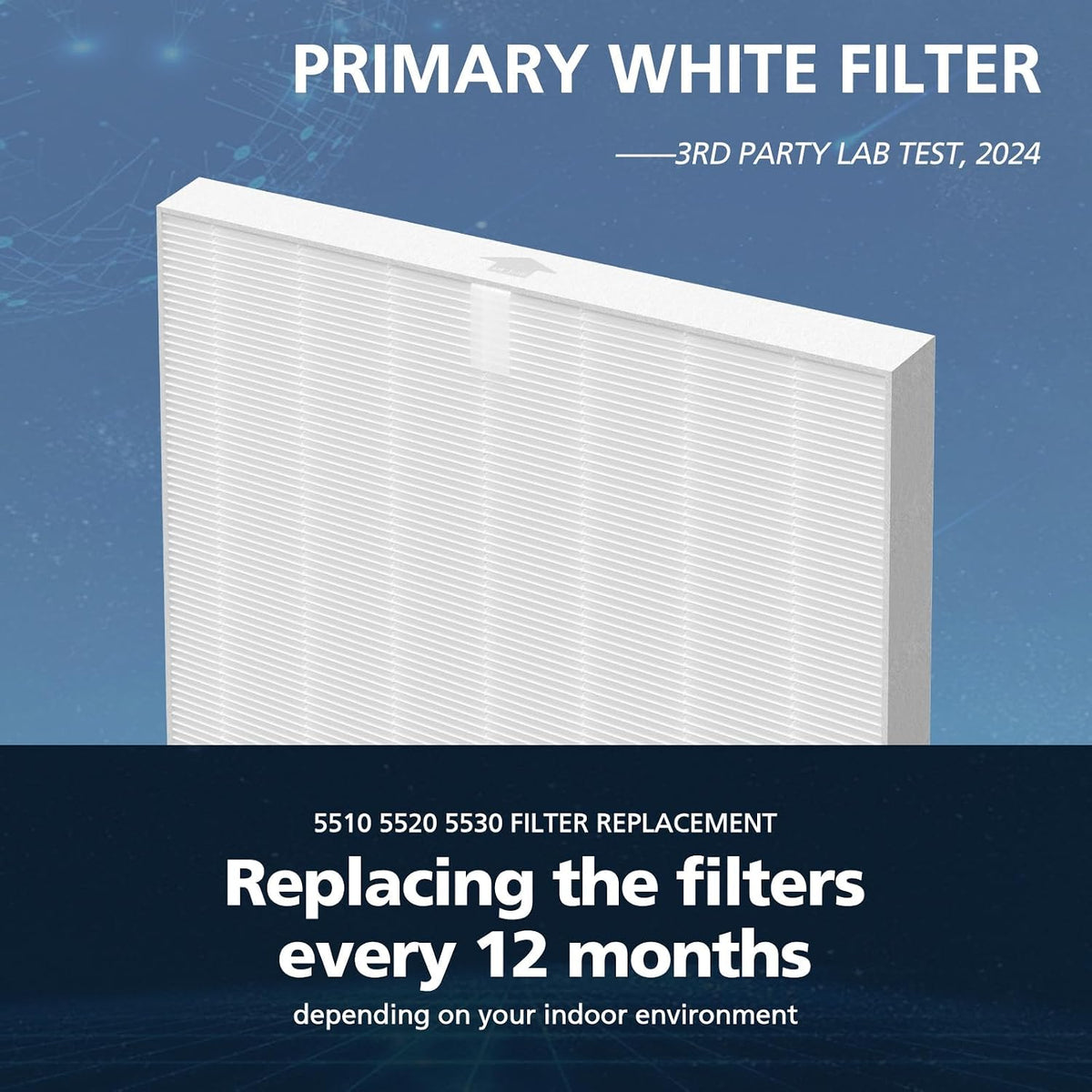 5510 5520 5530 Filter Q for WINIX 5510 5520 5530 Air Purifier Filter Replacement 1712-0123-00 for Large Room 1882 Ft²/Hr 2 H13 True HEPA Filters & 2 Activated Carbon, 2+2 Pack