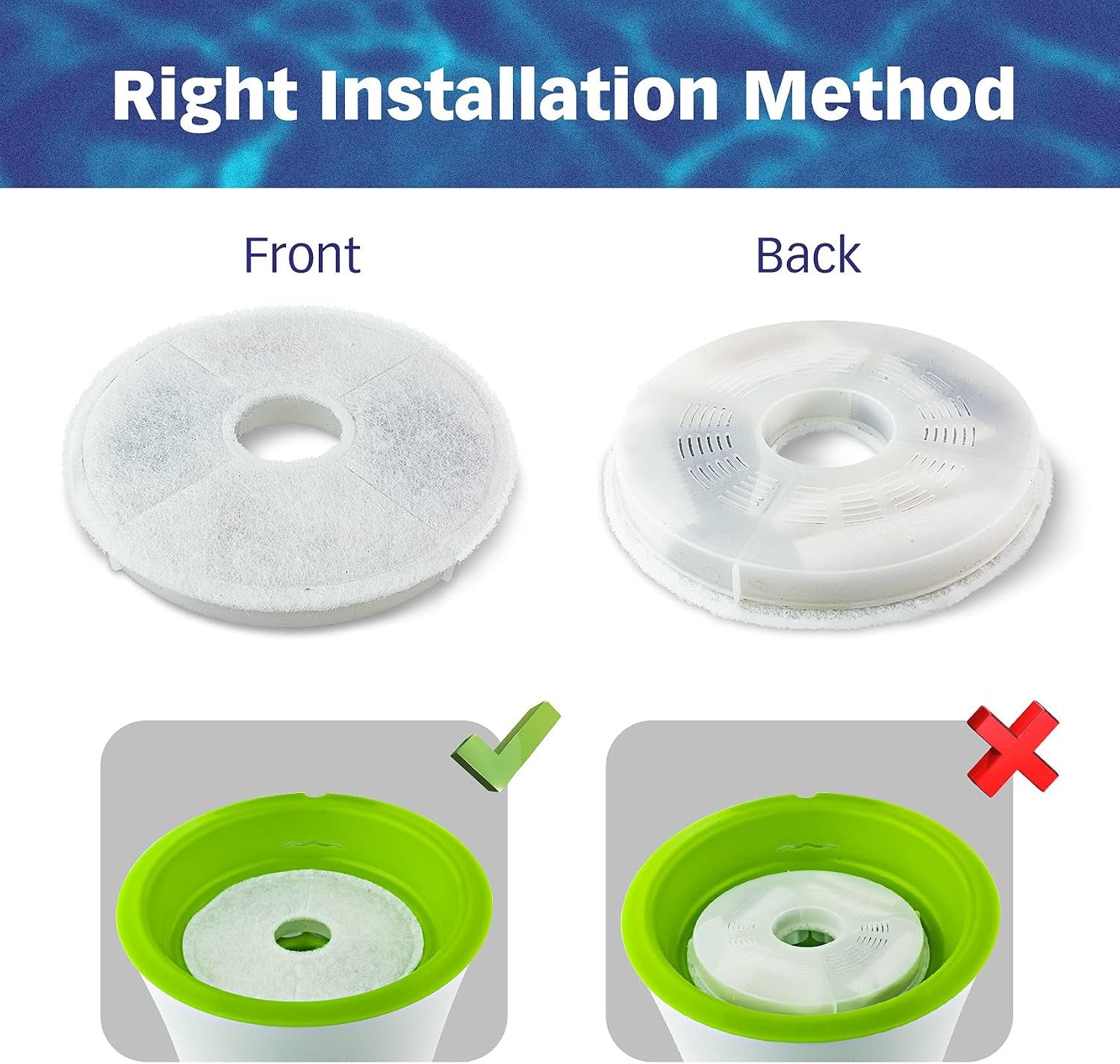 PET Standard Filters for Catit Design Senses Fountains and Catit Flower Fountains, Pack of 6