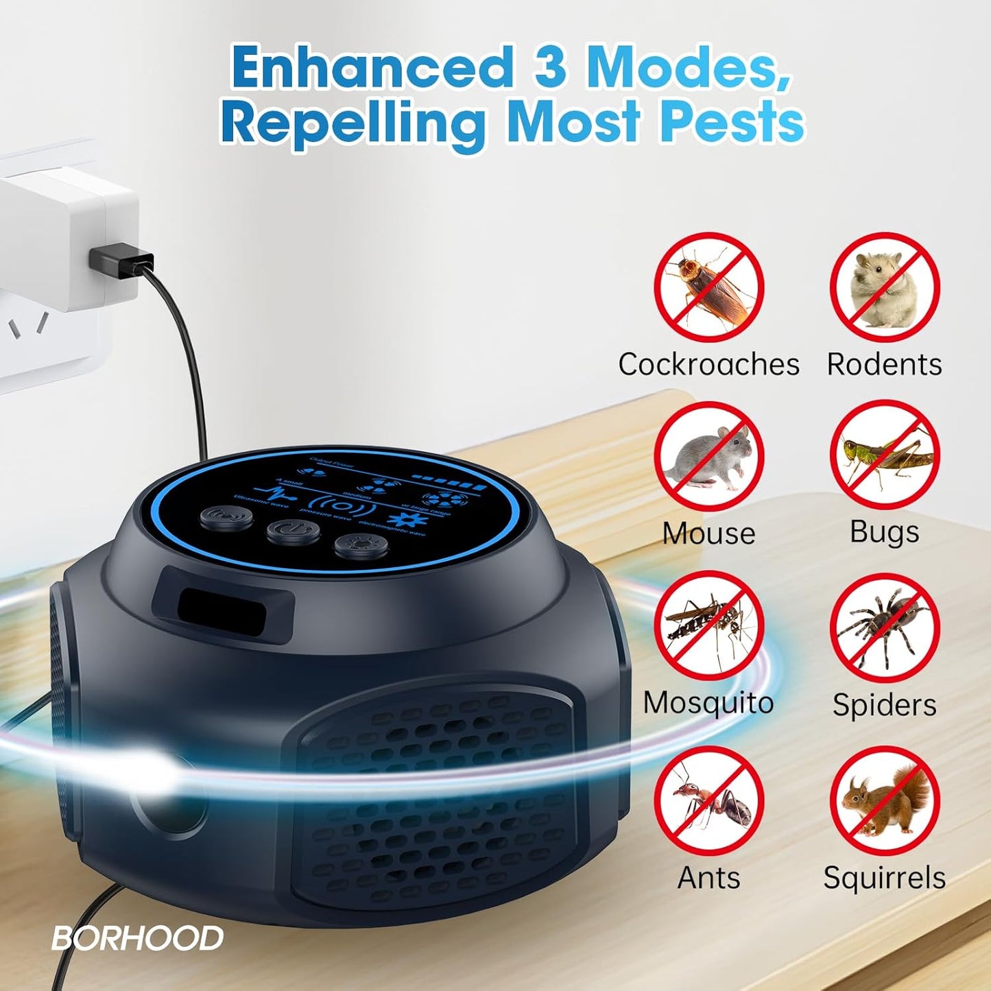 Ultrasonic Pest Repellent Plug-In, Electronic Mouse Traps & Insect Repellent, Pest Control for Rodent, Roach, Ant, Squirrel, Spider, Bugs, Mouse, Rat, Bat for Home, Office, Warehouse Black 1 Pack