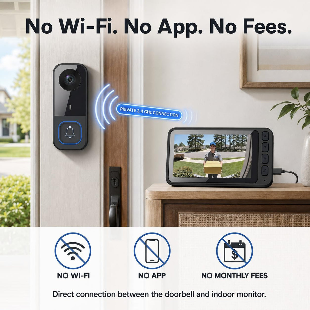 TKMARS Doorbell Camera Wireless No Subscription with 4.5" Monitor Screen