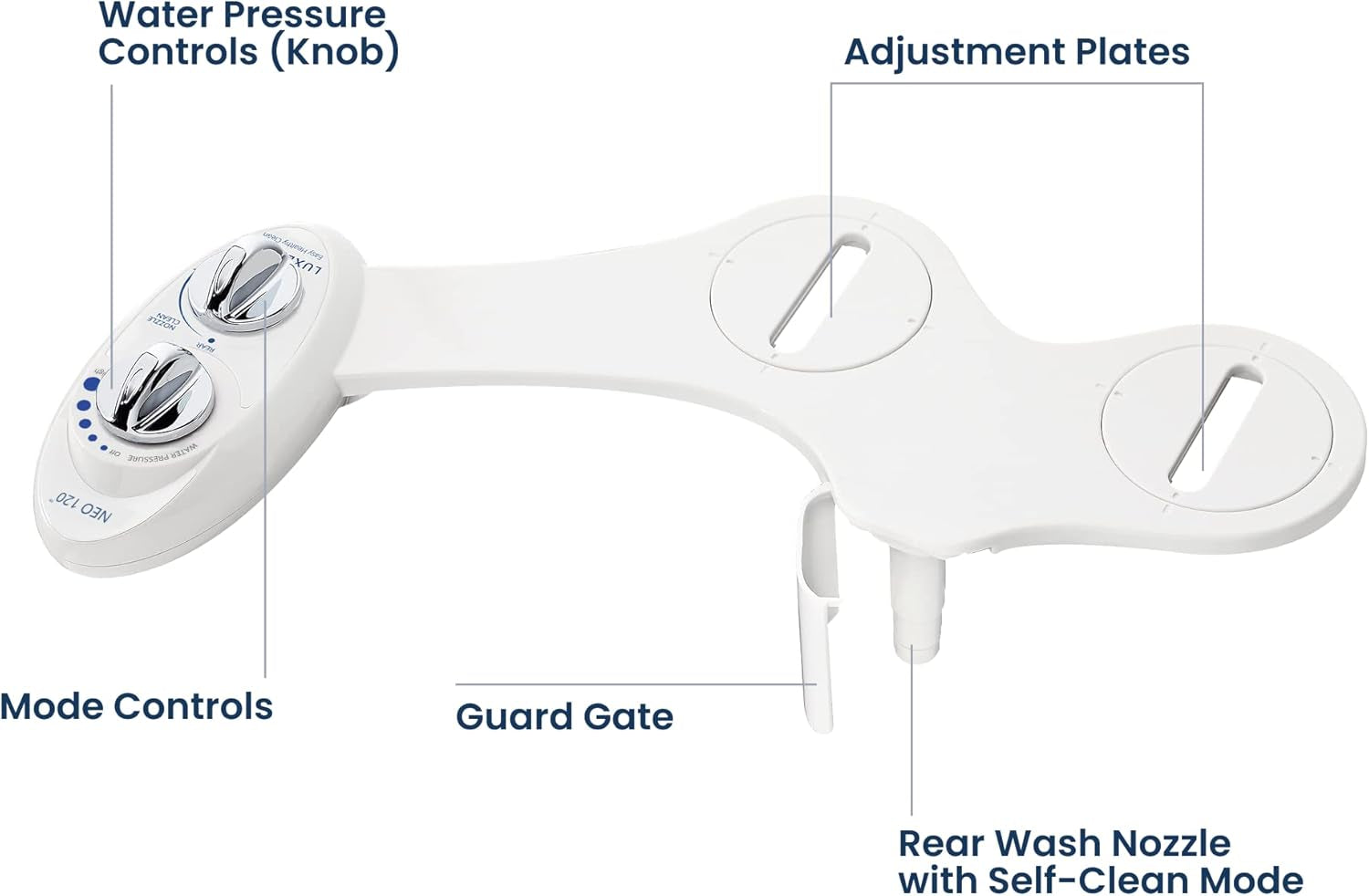 LUXE Bidet NEO 120 - Bidet Attachment for Toilet Seat, White | Non-Electric, Single Nozzle, Self-Cleaning, Adjustable Water Pressure, Rear Wash