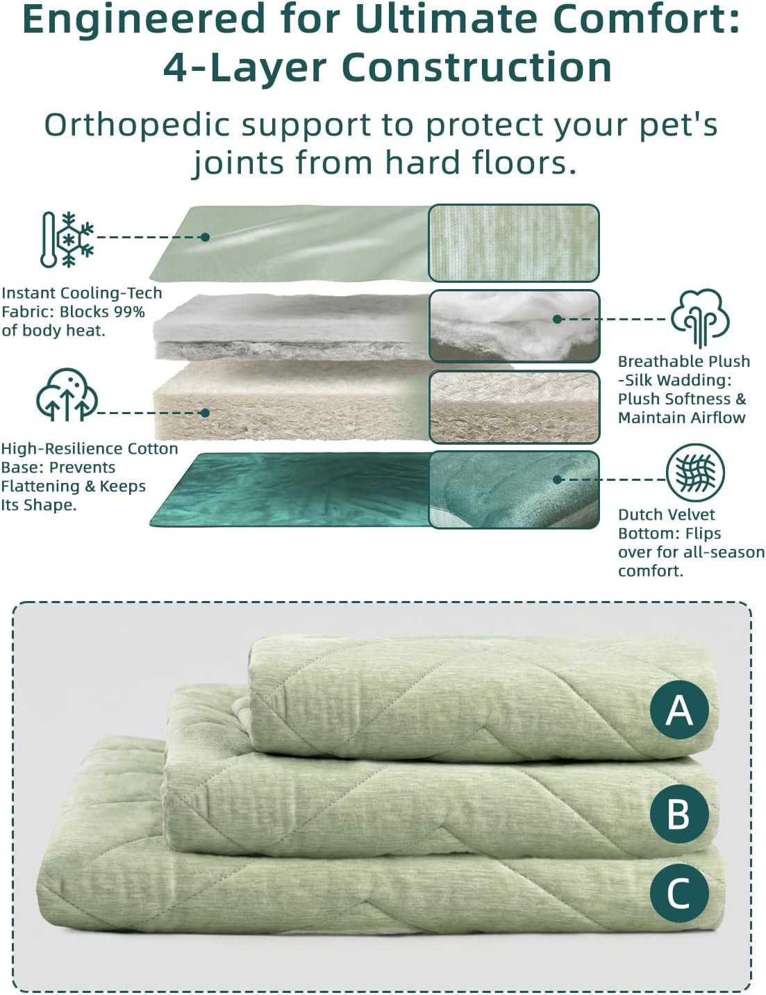 Cooling Mat for Dogs, Q-MAX>0.4 Size A(35"X22") Ice Green