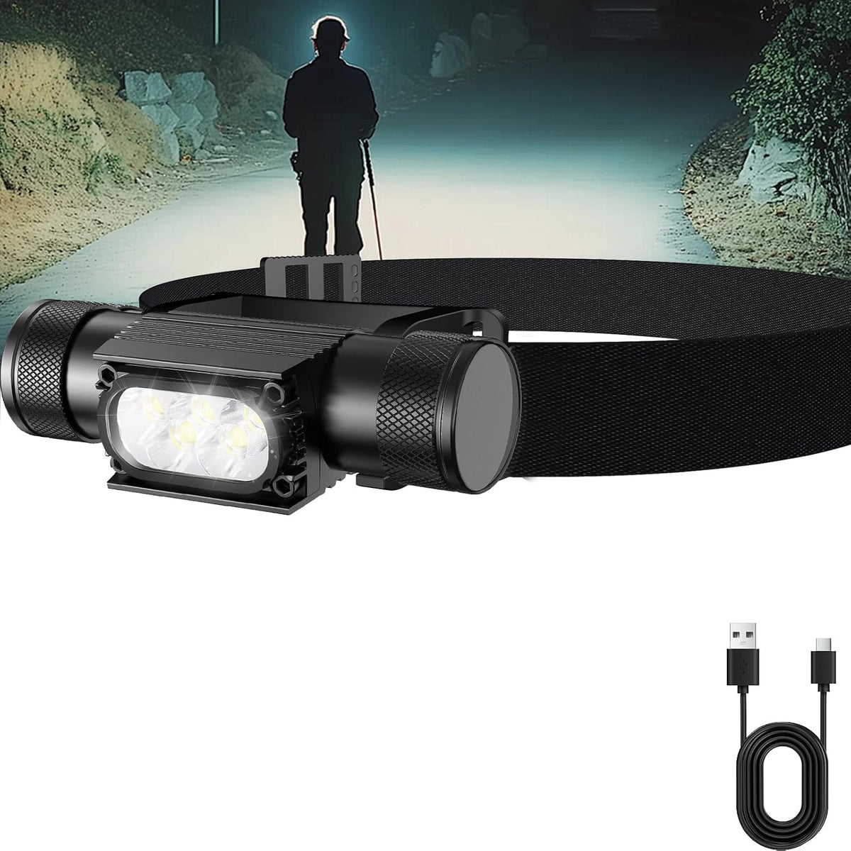 LED Rechargeable Headlamp-1600 LM Hidden USB C Charging Headlight,Waterproof Head Lamp with 2600Mah Battery,Lightweight with Multiple Modes Perfect for Dog Walking, Camping, Hiking & Hard Hats