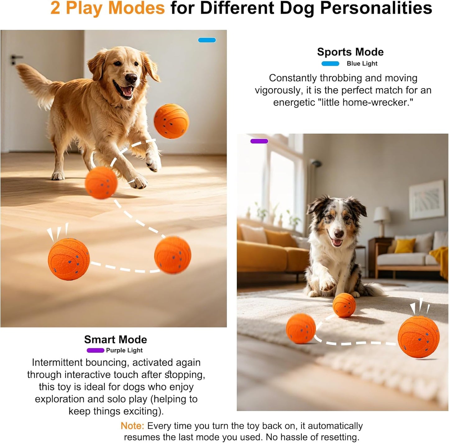 Interactive Automatic Bouncing Dog Ball, Motion Activated Self Moving Toy for Boredom & Separation Anxiety, Durable Chew-Proof ETPU Shell, Rechargeable Pet Ball for Indoor Outdoor, Small Medium Dogs