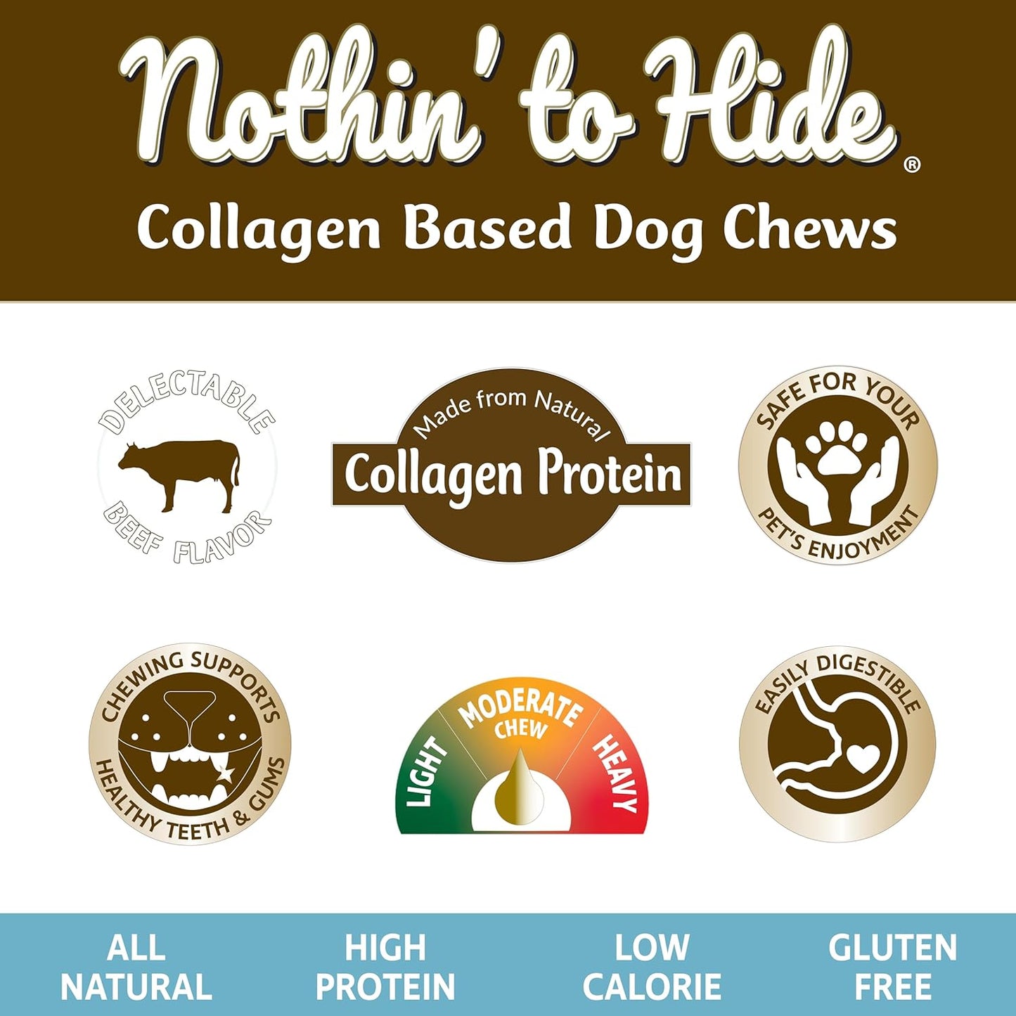 Nothin' to Hide Collagen-Based Dog Chews Small Knotted Bones, Beef Flavor, Easily Digestible, Supports Skin, Coat, Joints & Muscles, for Moderate Chewers under 15Lbs, 4In, 3 Pieces