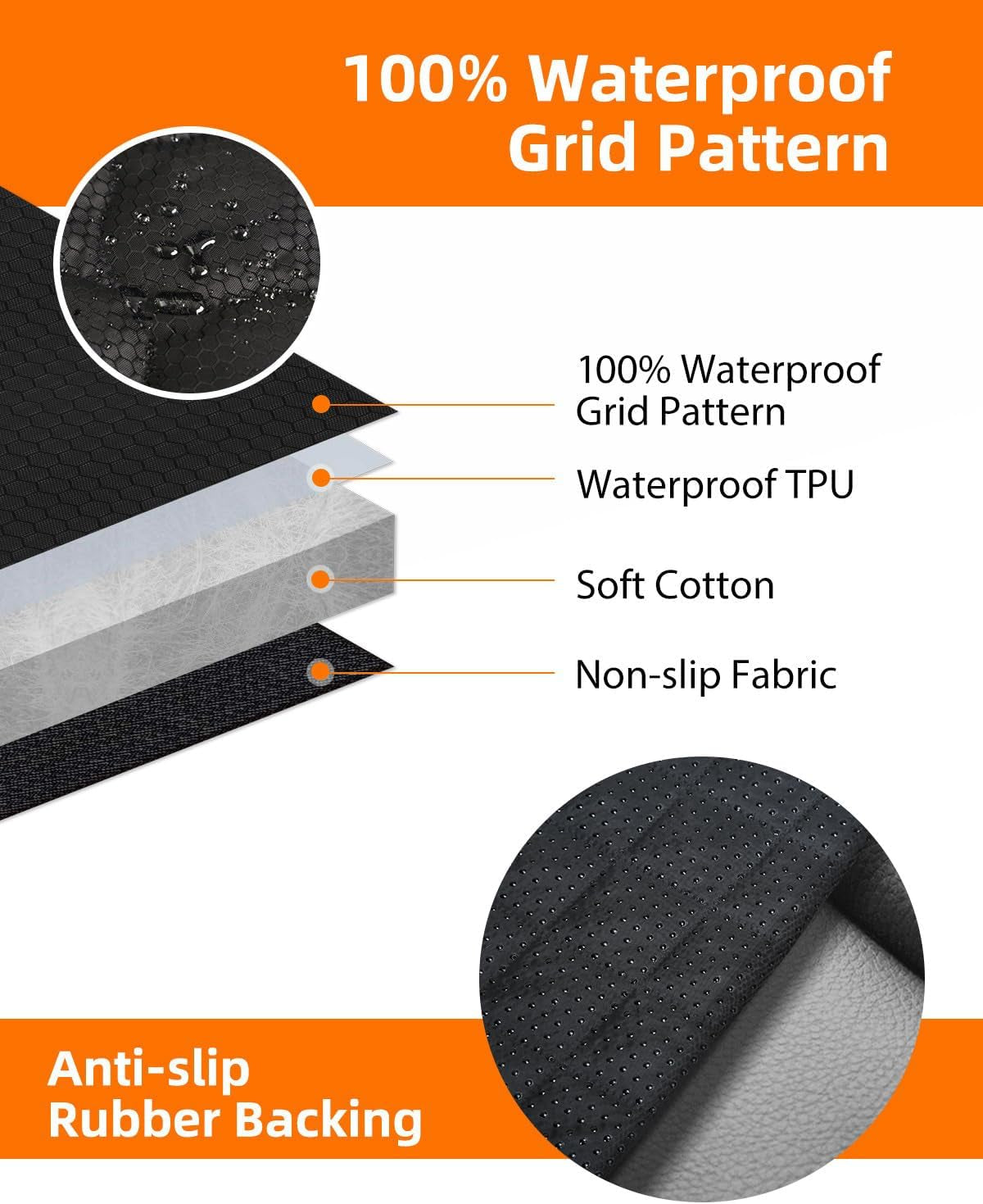 PETICON Dog Car Seat Cover with Mesh Window, 100% Waterproof Pet Seat Cover for Back Seat, Scratchproof Dog Hammock for Cars, Trucks, Suvs, Jeeps, Black