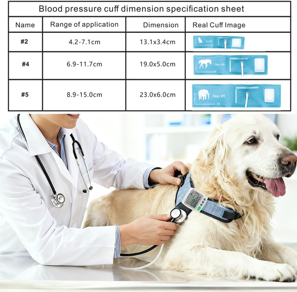 Wearable Pet Blood Pressure Monitor for Cats & Dogs, Automatic Oscillometric Veterinary BP & Heart Rate Monitor, 4 Adjustable Cuffs 4.2–15Cm, Dual-User 120 Memory, Portable Home & Vet Clinic Use