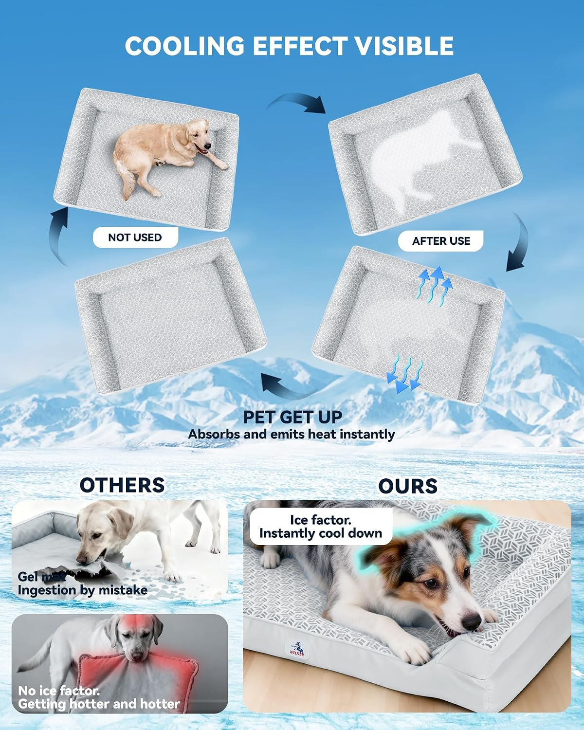 Cooling Dog Bed with PCM, Instant Chill Pet Sofa for Large, Indoor Outdoor