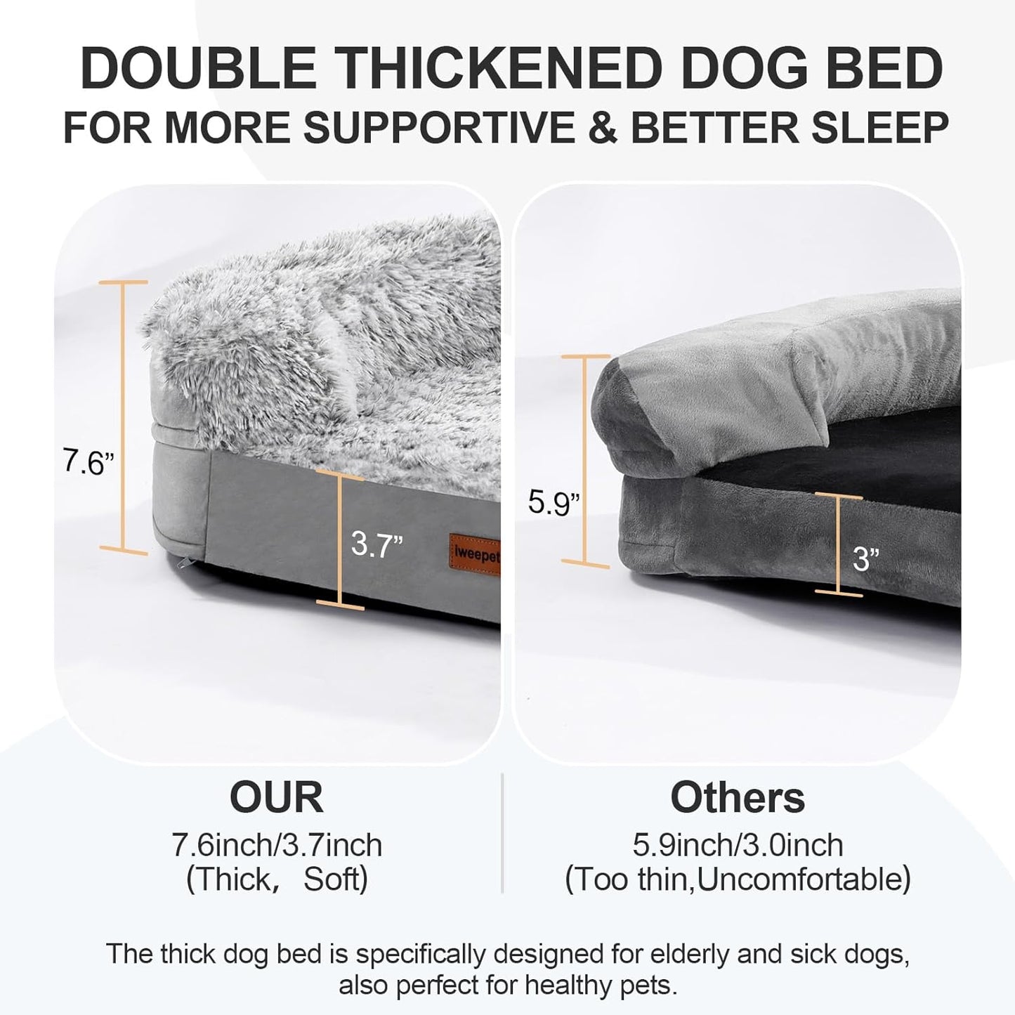 Iweepet 3.7 Inch Thickened Orthopedic Dog Beds for Large & Extra Large Dogs, Fluffy Claiming Dog Sofa Bed with Supportive 28D Egg-Crate Foam, Removable Washable Cover, Waterproof Lining, 44’’,Grey