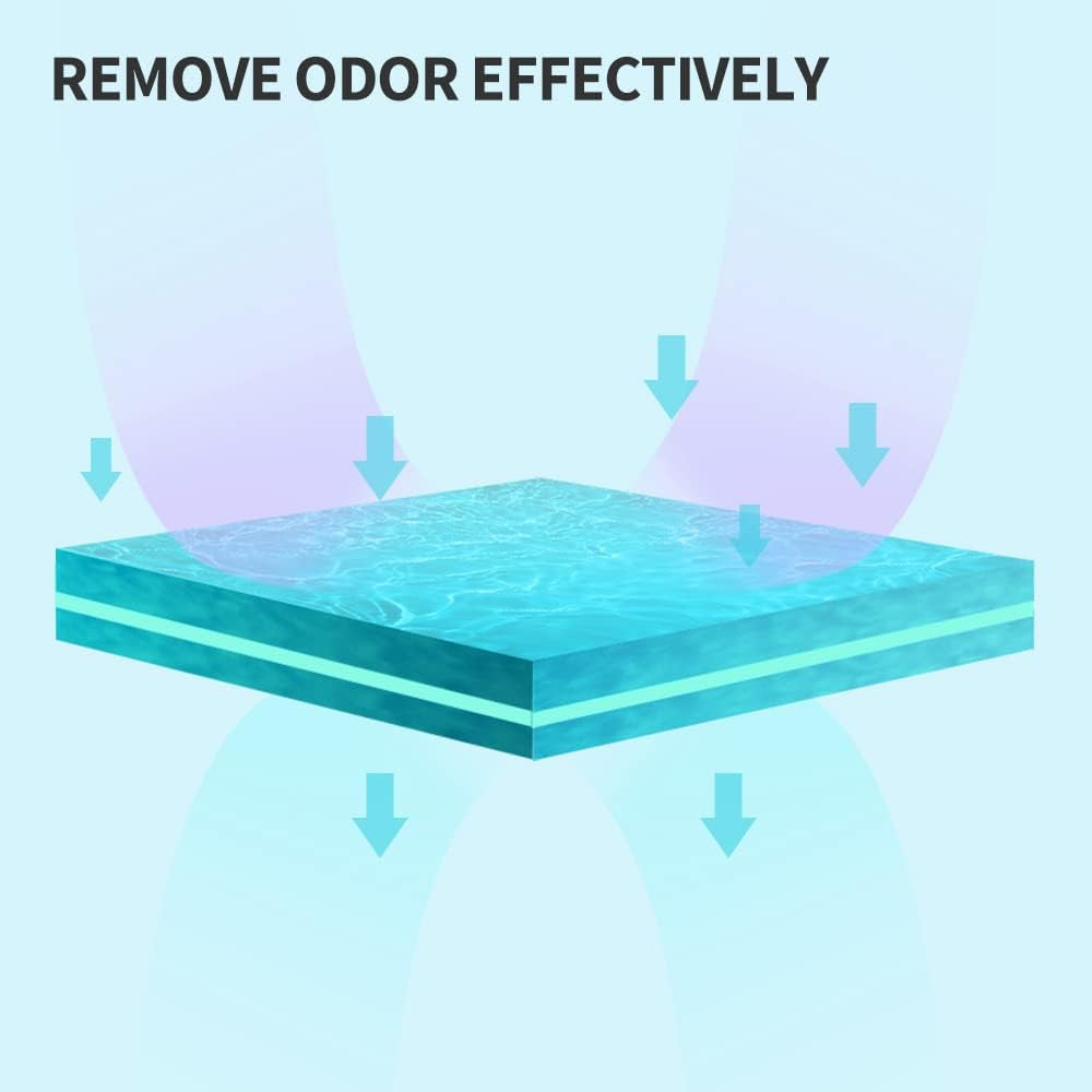 PETKIT Smart Spray Odor Remover for Puramax and Puramax 2 Automatic Self-Cleaning Cat Litter Box, Bluetooth Connected, App Control