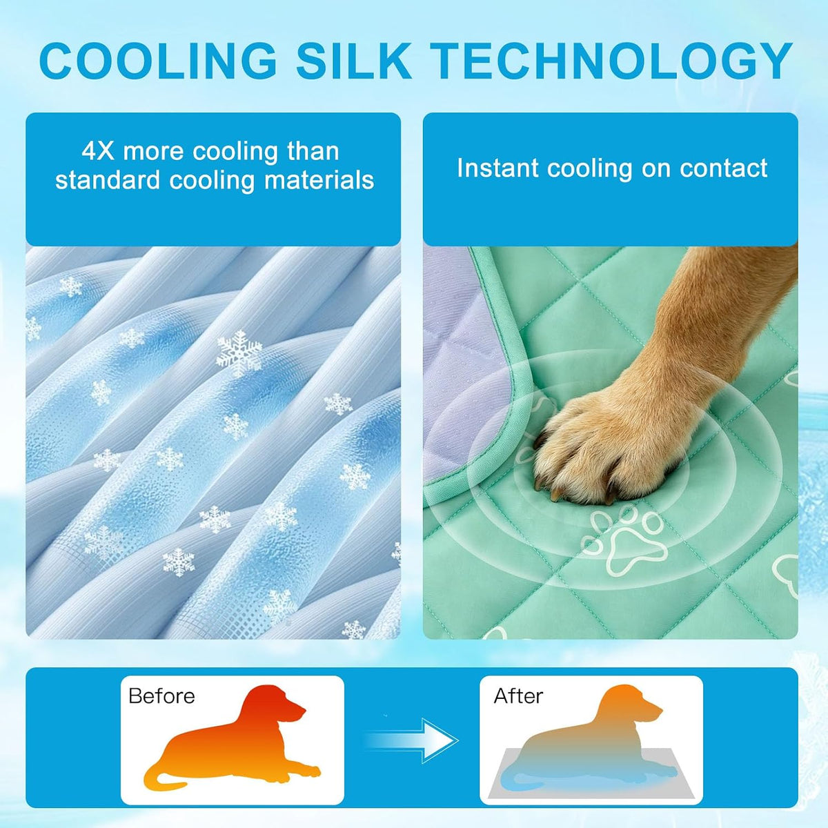 BEAUTYZOO Dog Cooling Mat, Durable Cooling Mat for Large Dogs 35X23In, Aqua