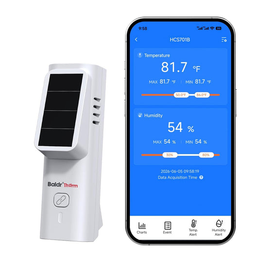 Solar Bluetooth Temperature & Humidity Monitor, 262 Feet Range