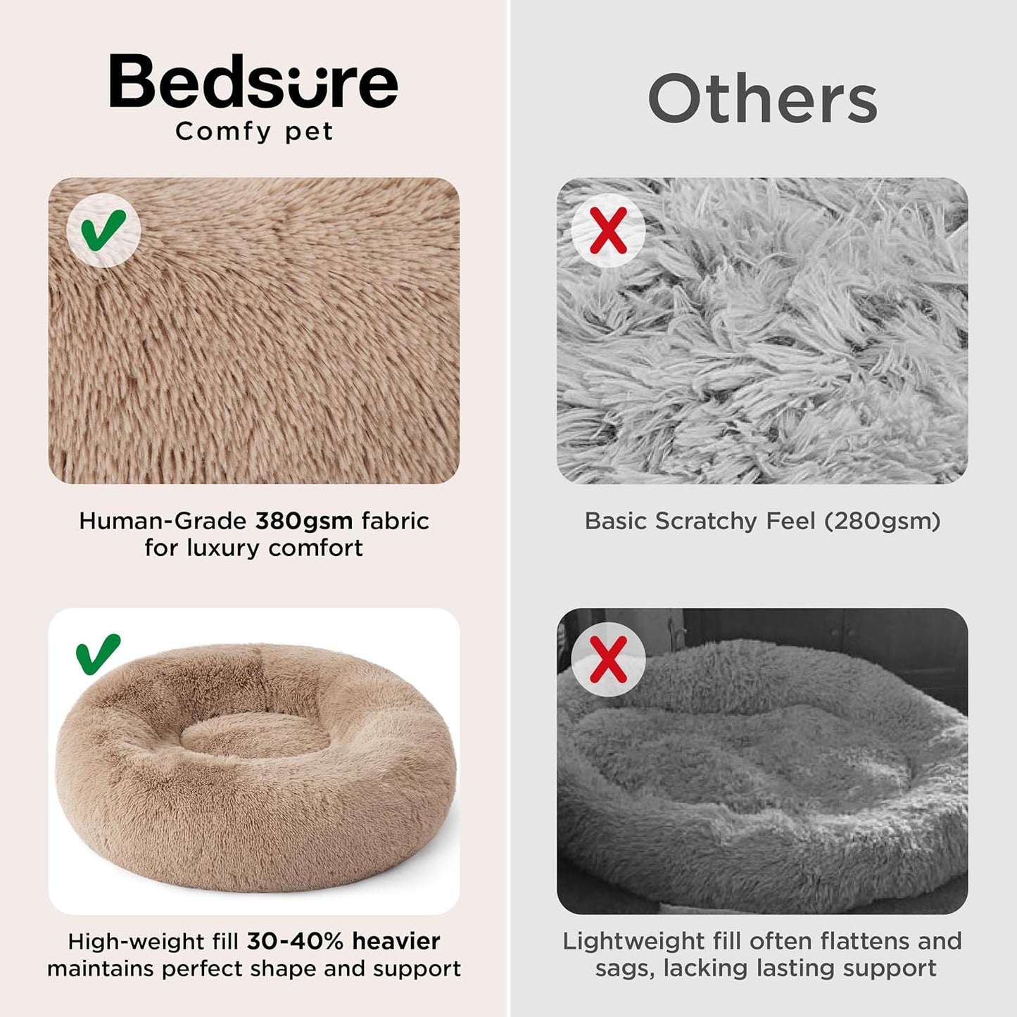 Bedsure Orthopedic Dog Beds Large Sized Dog & Dog Bed