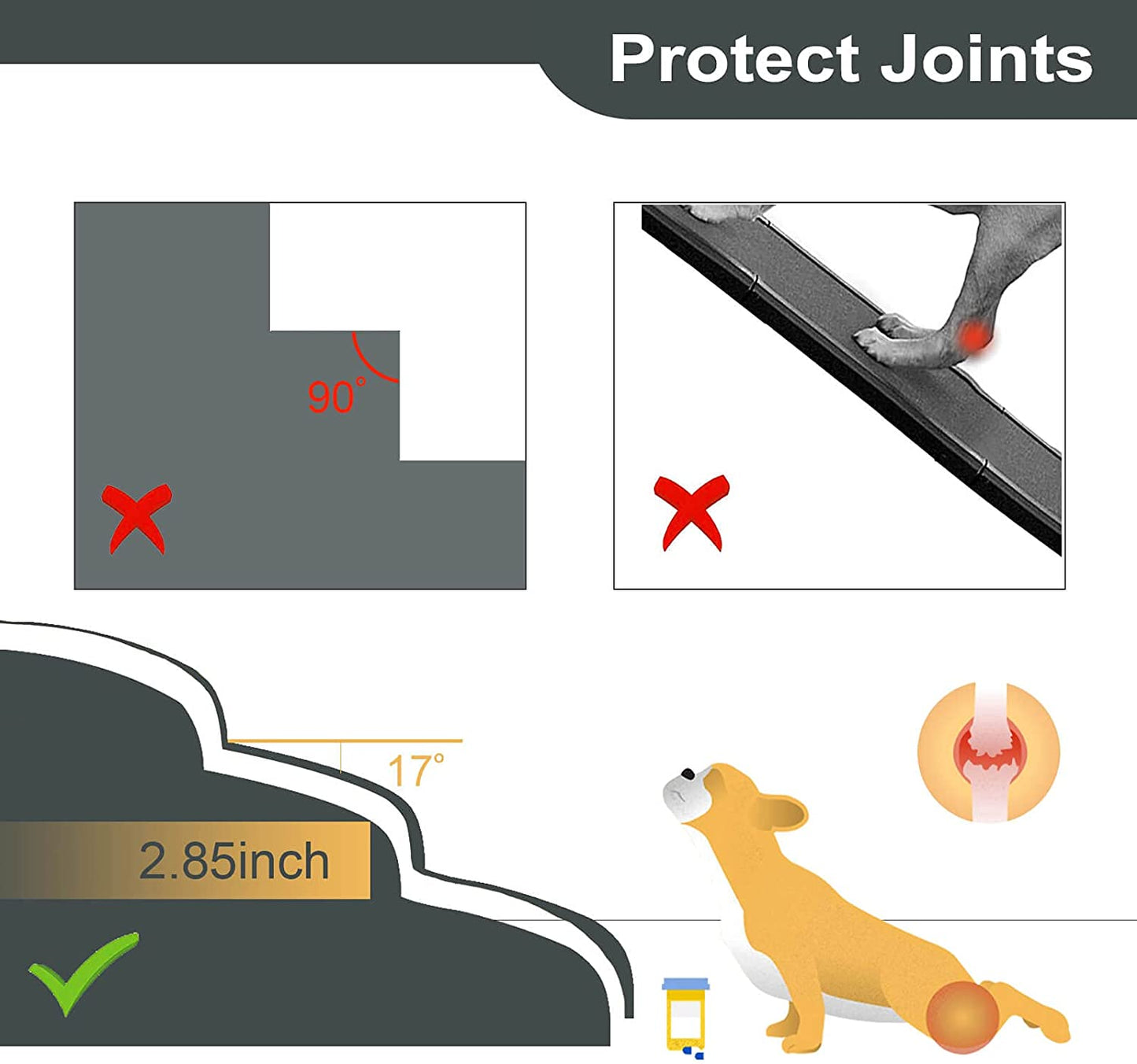 MEJYJEM 3 Steps High Density Foam Dog Stairs Ramps,Non-Slip Pet Steps for Older Dogs,Pet with Joint Pain, Sofa Bed Ladder for Cats