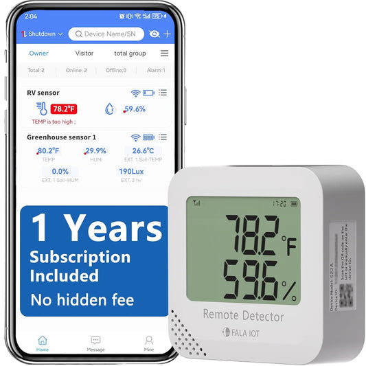 4G RV Pet Temperature & Humidity Monitor, 1-Year Service Included