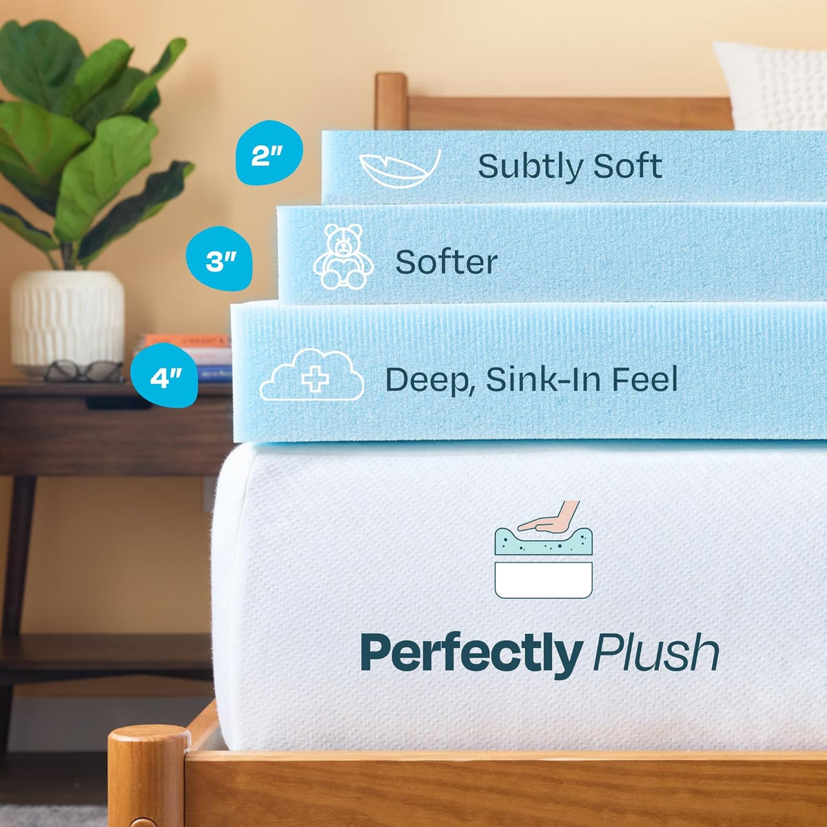 Linenspa 2 Inch Gel Memory Foam Mattress Topper, Plush, Cooling, Queen Size