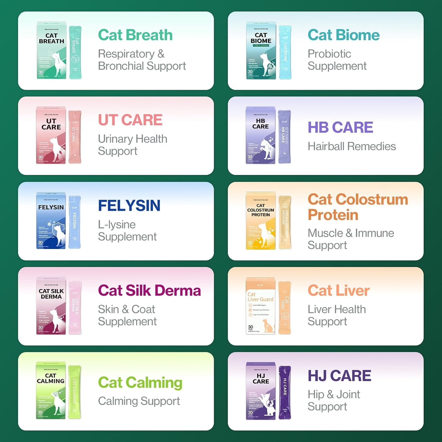 Doctor by FELYSIN L-Lysine for Cats Lickable Immune Support Supplement Allergy Relief, Sneezing, Runny Nose, Cold, Watery Eyes Respiratory Health with Beta-Glucan & Taurine – 30 Individually Packaged
