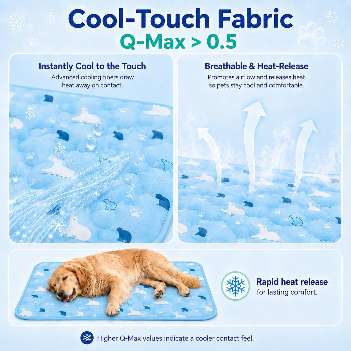 Dog Cooling Mat Gel for Indoor & Outdoor, Waterproof Non-Toxic Cooling Pad