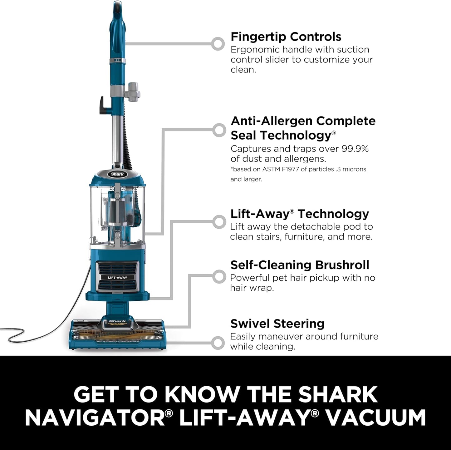 Shark Upright Vacuum, Navigator Lift-Away with Self-Cleaning Brushroll, HEPA Filter, Swivel Steering, Upholstery Tool & Pet Crevice Tool, Perfect for Pets & Multi-Surface, Teal, ZU503AMZ