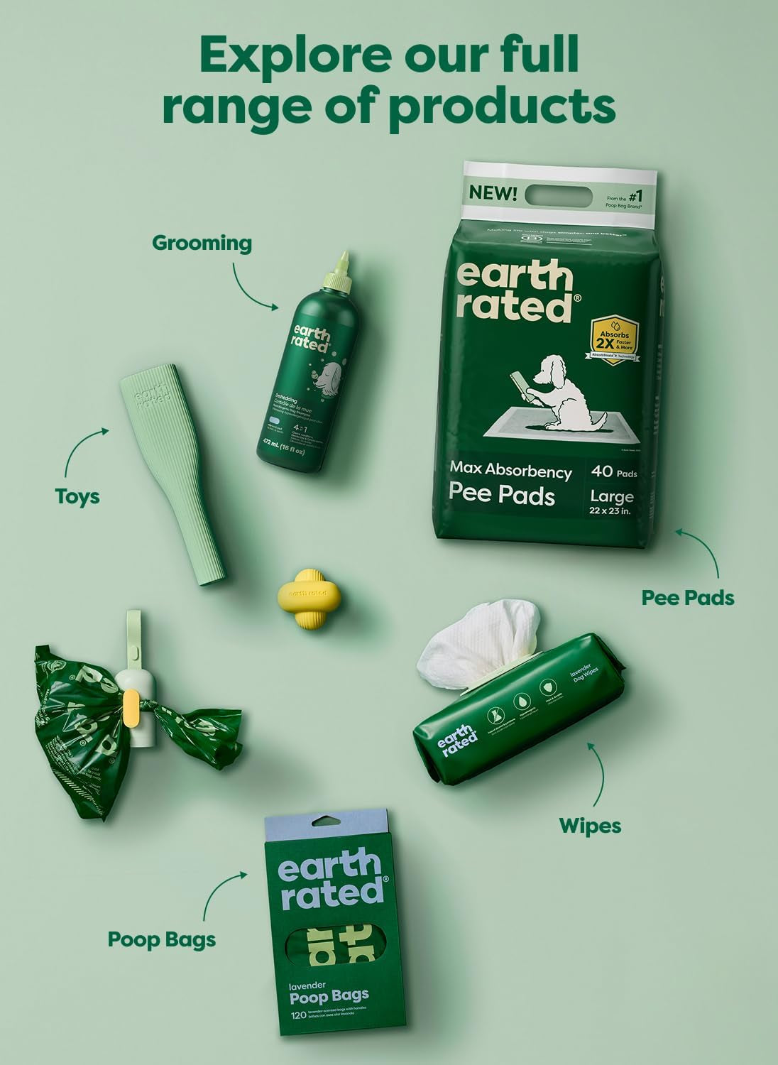 Earth Rated Puppy Pads, Max Absorbency Pee Pads for Dogs, Absorbs 2X Faster & 2X More, Leak Prevention, Potty Training, Fragrance-Free, Unscented, XL, 28” X 34”, 40 Count