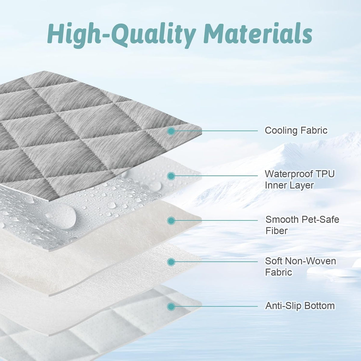 COZY KISS Dog Cooling Mat Q-Max>0.4, Waterproof Pet Bed Cover, Non-Slip Dog Bed Mat, Washable Cooling Pad for Small Dogs, Cats, Crate, Couch, Furniture Protector 27"X36"(Gray)