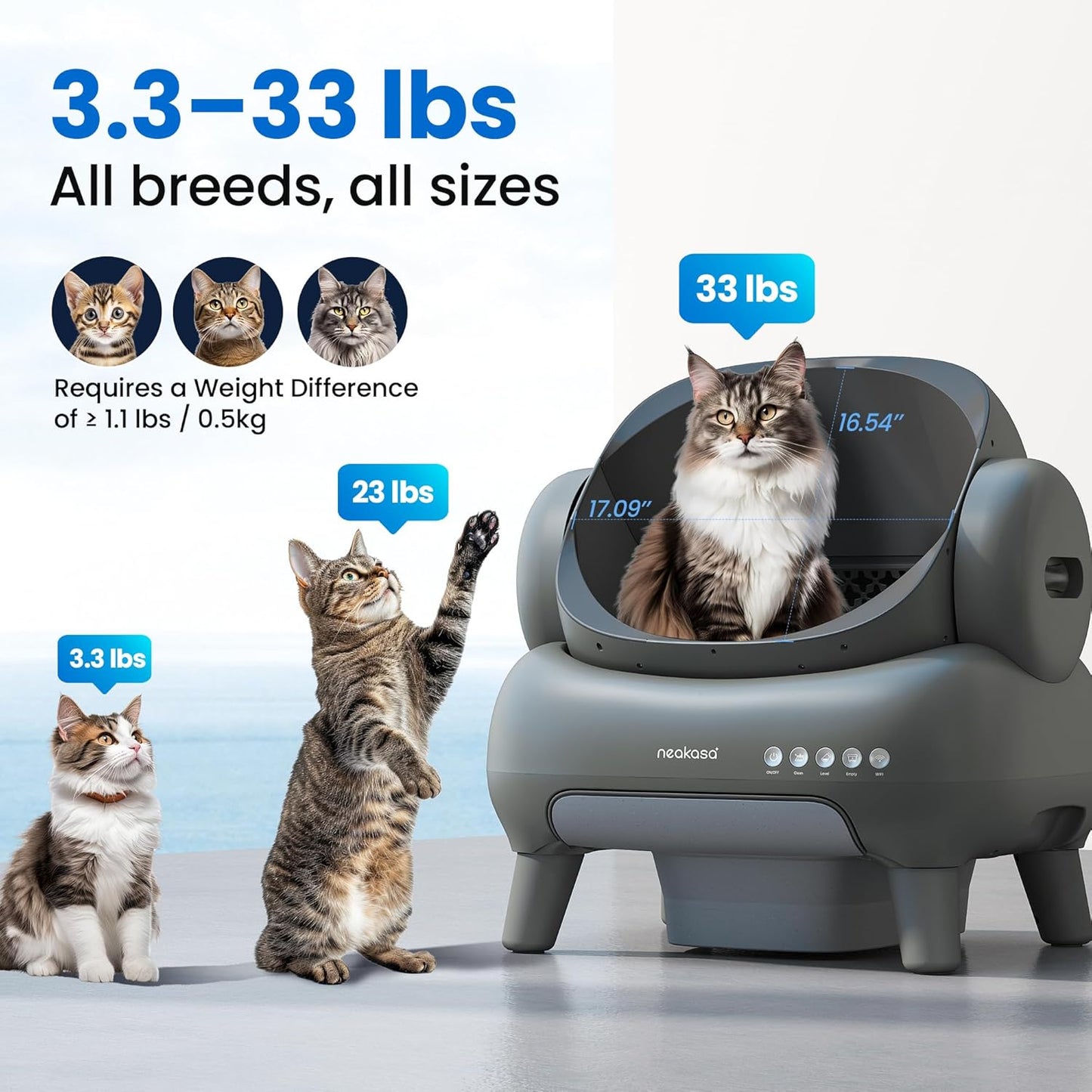Neakasa M1 plus Open-Top Self-Cleaning Cat Litter Box, 360° Safety Sensors, Advanced Odor & Leak Control, Automatic for Large & Multi-Cat Homes, Litter Mat & 2 Rolls Refill Bags Included