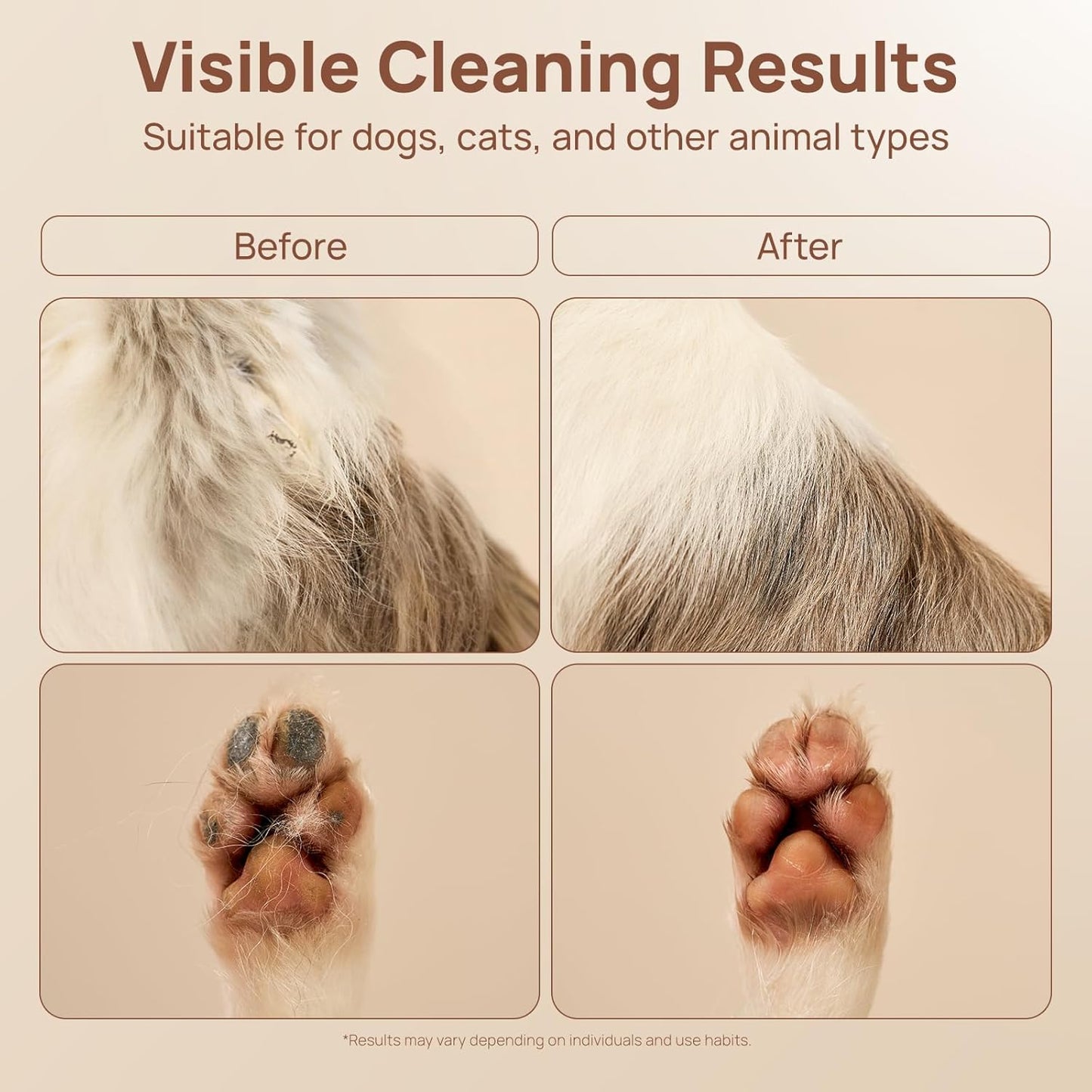 HICC PET Cleaning Glove Wipes PRO for Dogs & Cats, 20PCS Puppy Wipes, No-Rinse Pet Grooming Wipes, Extra Thick Dual-Textured Wipes for Paws, Face, Coat, Outer Ear&Rear-End Area,Coconut Scent