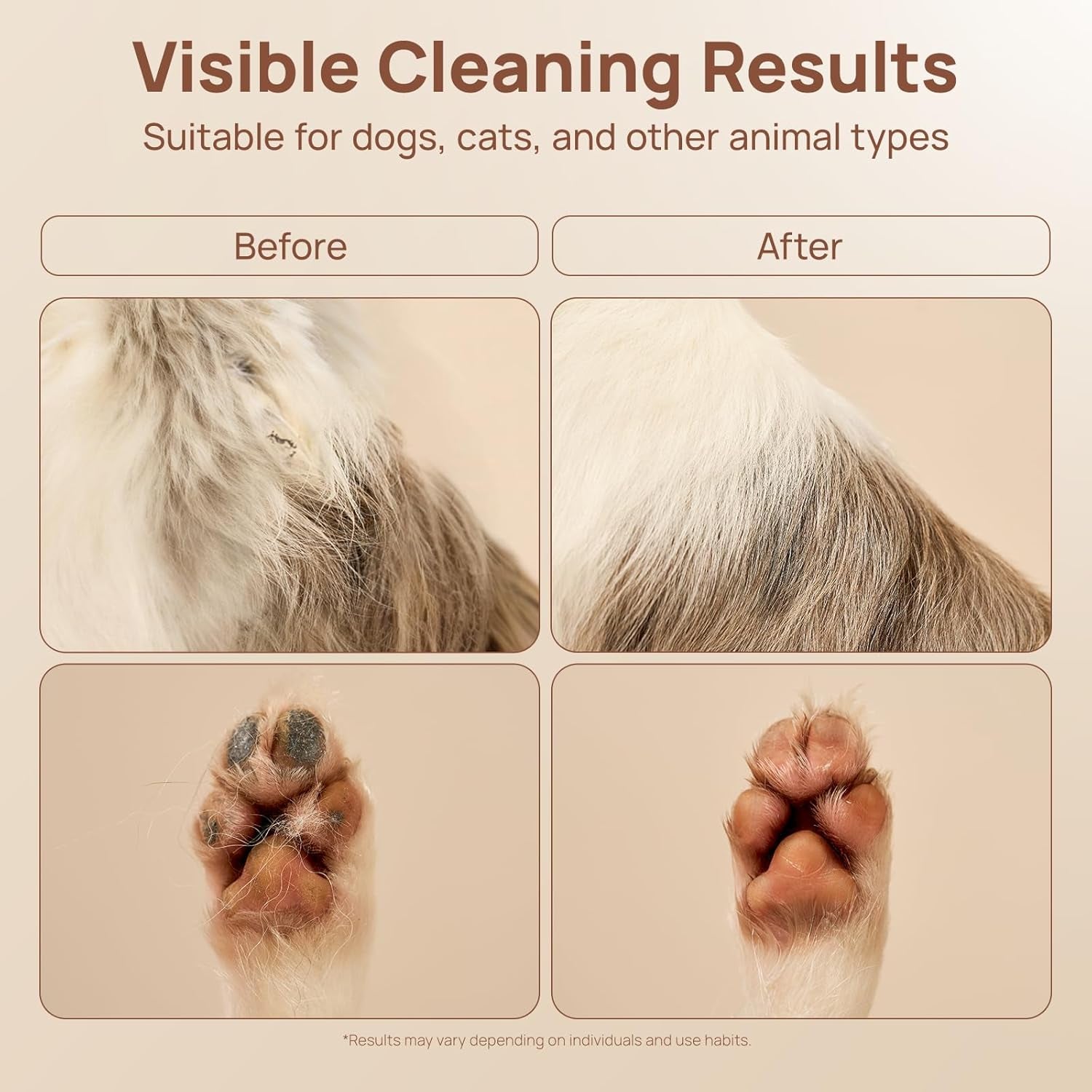 HICC PET Cleaning Glove Wipes PRO for Dogs & Cats, 20PCS Puppy Wipes, No-Rinse Pet Grooming Wipes, Extra Thick Dual-Textured Wipes for Paws, Face, Coat, Outer Ear&Rear-End Area,Coconut Scent
