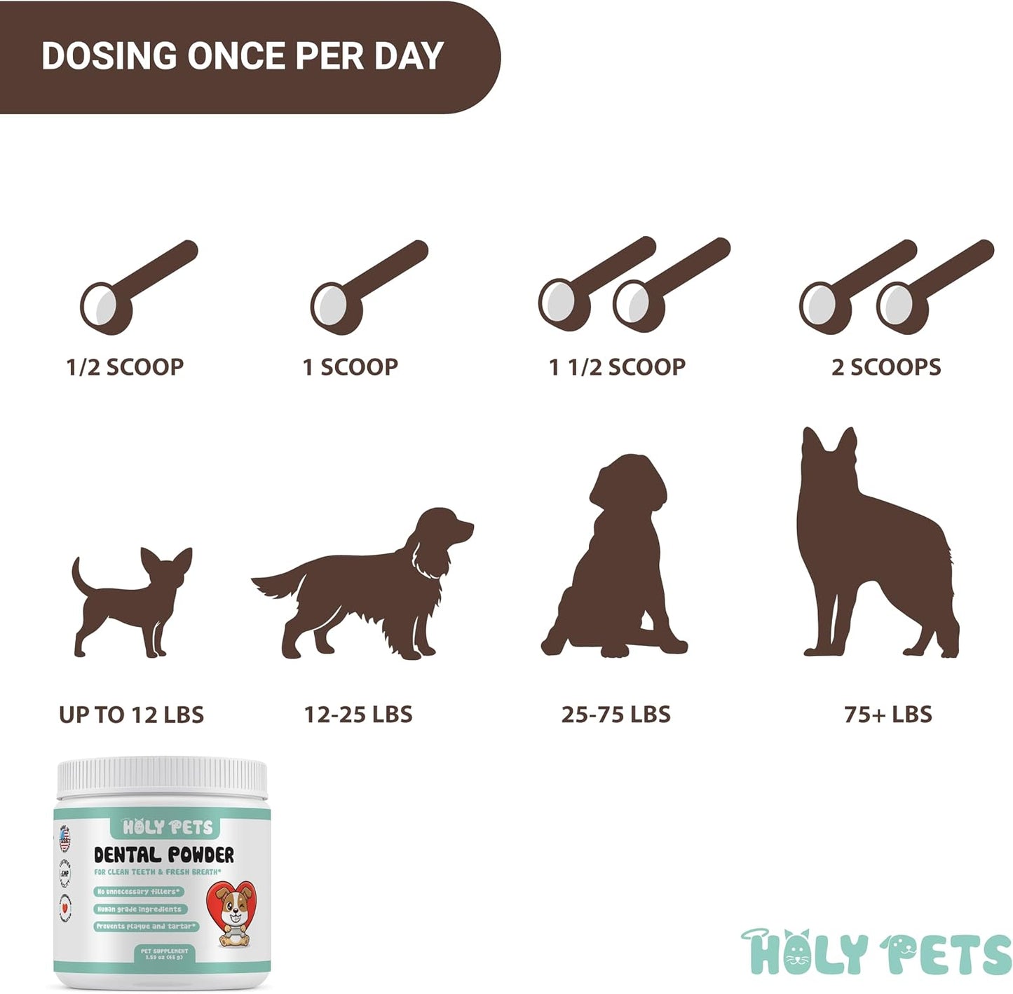 Dog Breath Freshener & Dental Powder for Teeth Cleaning – Plaque off and Tartar Support for Dogs with Natural Herbal Blend & Postbiotics for Total Canine Oral Care (45G)