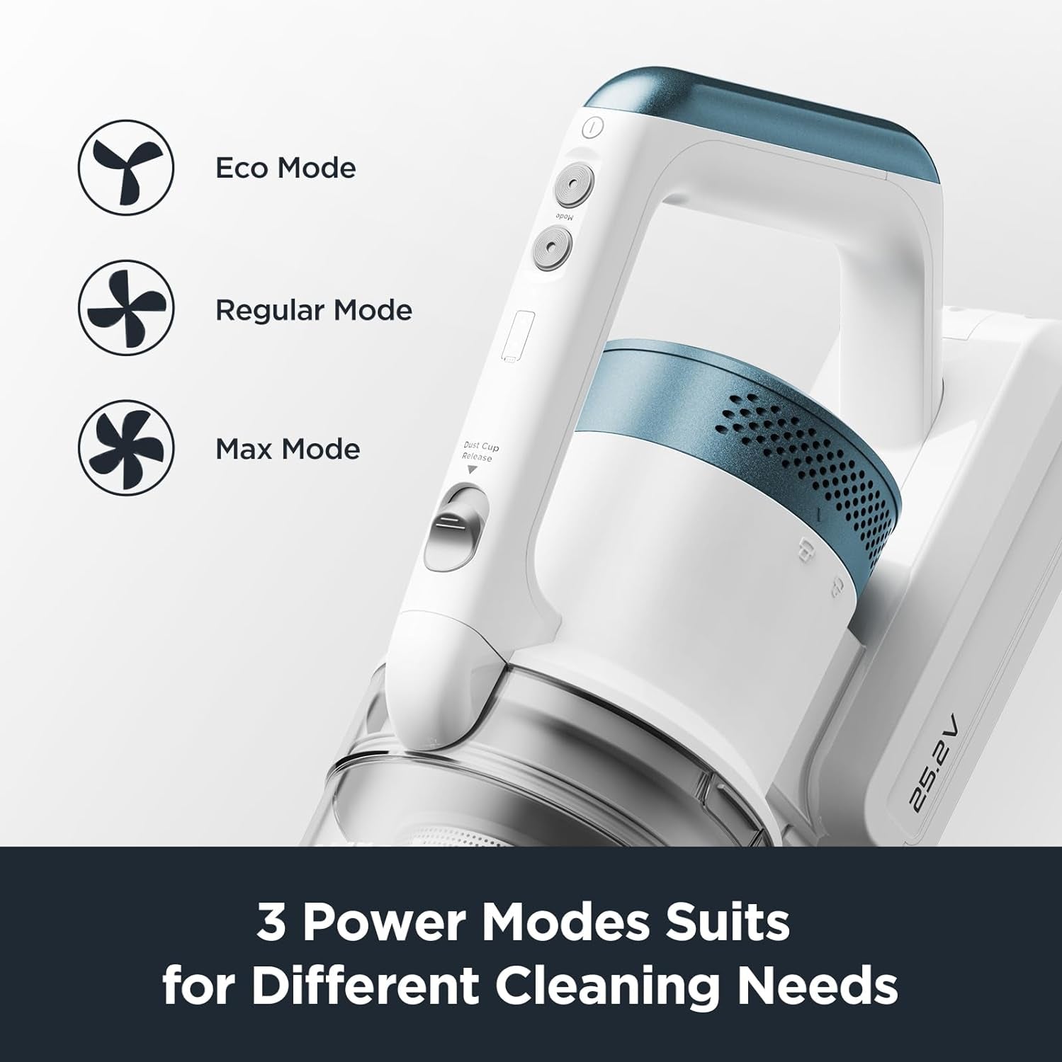 Eureka Rapidclean Pro NEC280TL Cordless Stick Vacuum Cleaner – Lightweight 5.3 Lbs, 40-Min Runtime, LED Headlights, 3 Power Modes, Ideal for Pet Hair, Hard Floors & Carpets