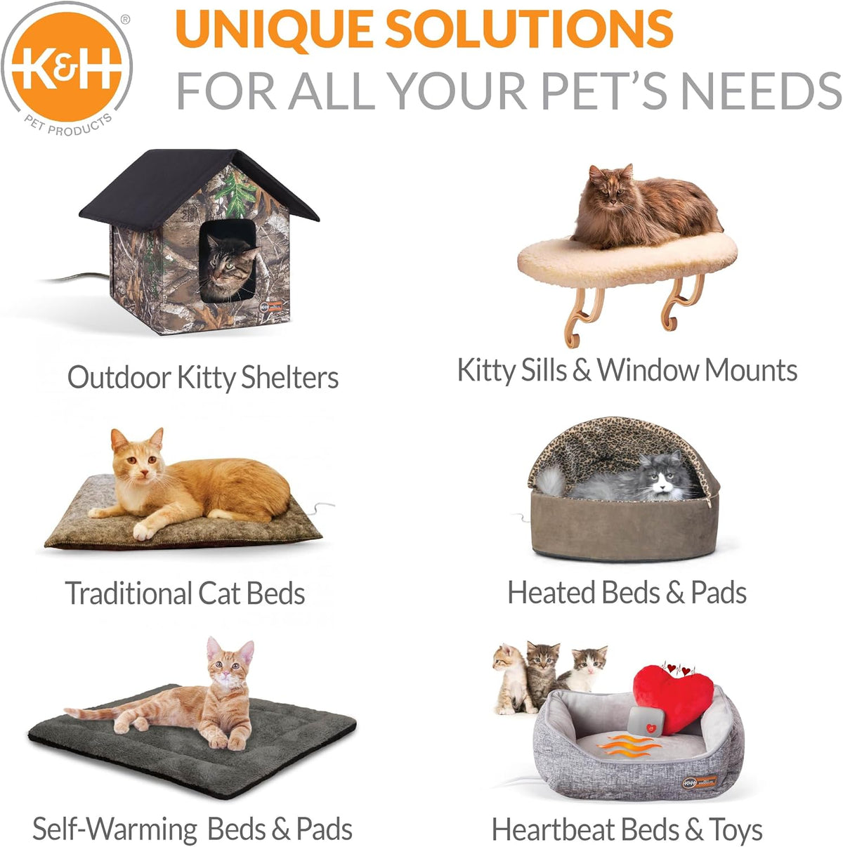 K&H Cat Window Perch, Heated Kitty Sill, Safety Listed, 24X14In, Fleece