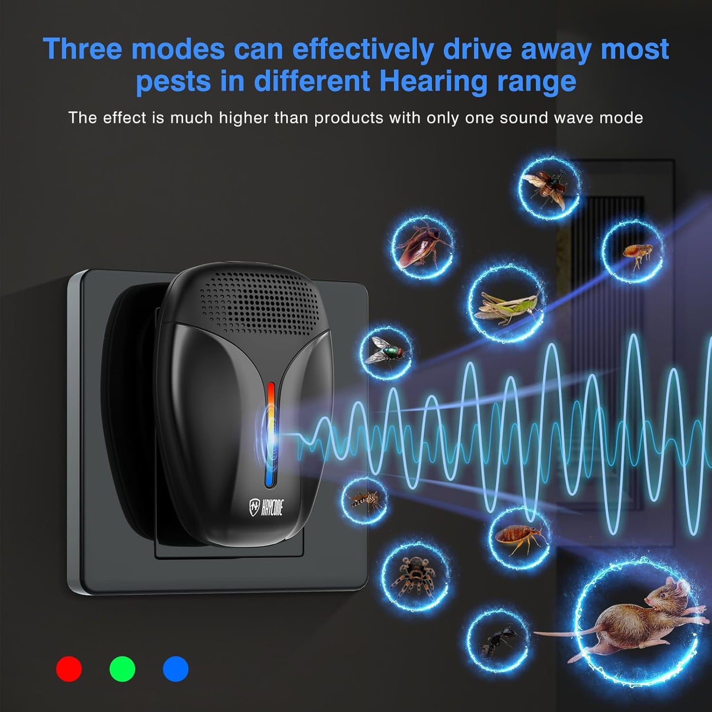 Upgraded Ultrasonic Repeller & Insect Indoor Repeller,Ultrasonic and Repellent for Roach,Rodent,Mouse,Bugs,Mosquito,Mice,Spider,Ant,3 Mode Switching,6 Packs