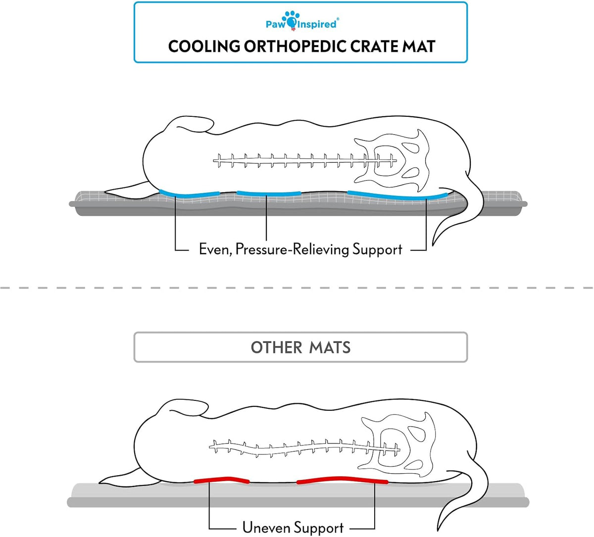 Paw Inspired Cooling Orthopedic Crate Pad, 23X17 Inch, Gray