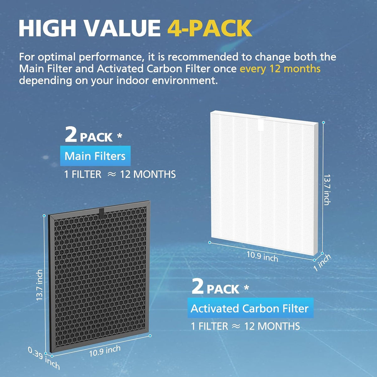 5510 5520 5530 Filter Q for WINIX 5510 5520 5530 Air Purifier Filter Replacement 1712-0123-00 for Large Room 1882 Ft²/Hr 2 H13 True HEPA Filters & 2 Activated Carbon, 2+2 Pack