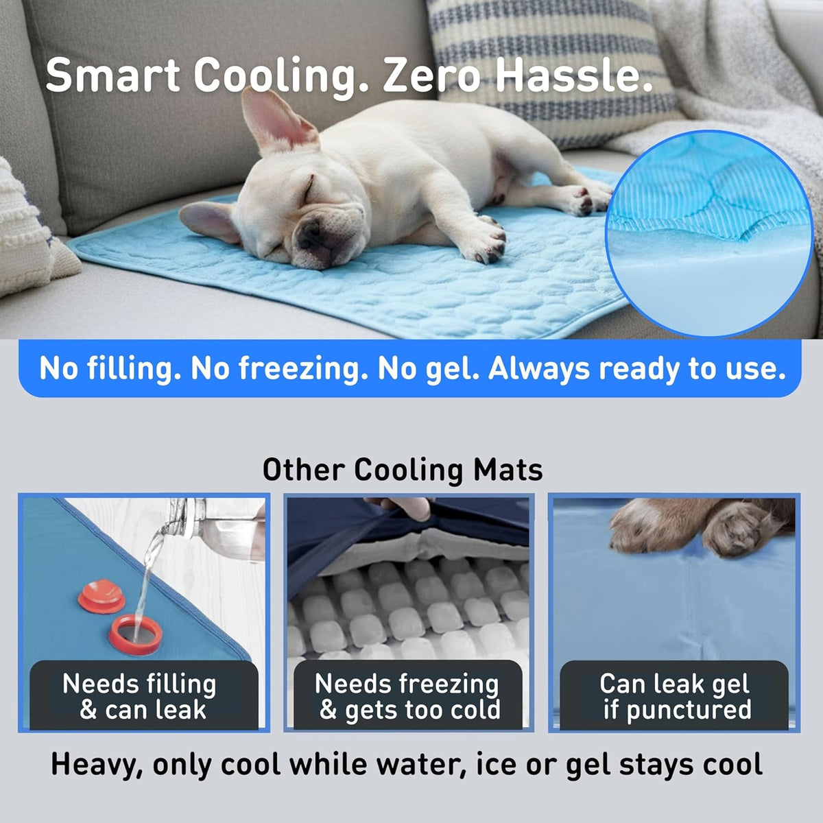 INSPECTOR TAIL Dog Cooling Mat, Indoor & Outdoor, Medium Self Cooling Pad