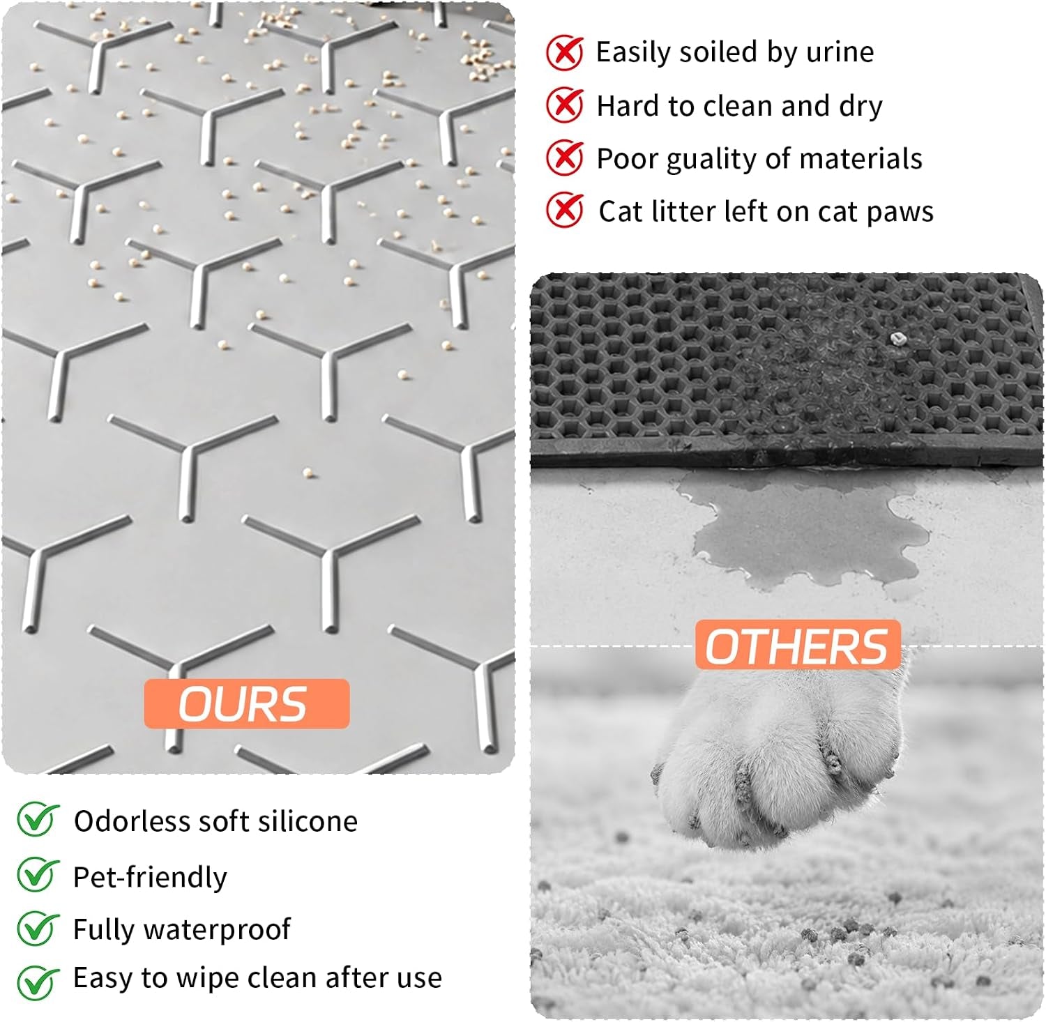 Bulkniu Large Silicone Cat Litter Mat, Waterproof/Urineproof, Litter Recycling, Easy to Clean, Soft on Kitty Paw (22"X34"- Grey)