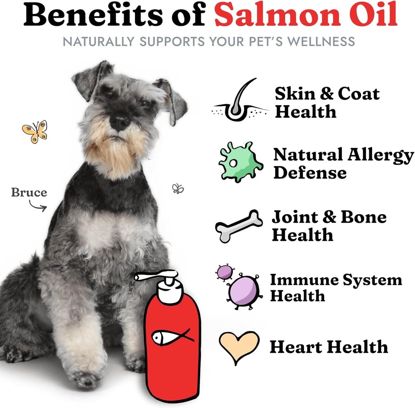 Salmon Oil for Dogs & Cats - Healthy Skin & Coat, Fish Oil, Omega 3 EPA DHA, Liquid Food Supplement for Pets, Supports Joint & Bone Health, Natural Allergy & Inflammation Defense, 16 Oz | Soft Shiny Glossy Coat, EPA DHA, Immune System & Heart Function Sup