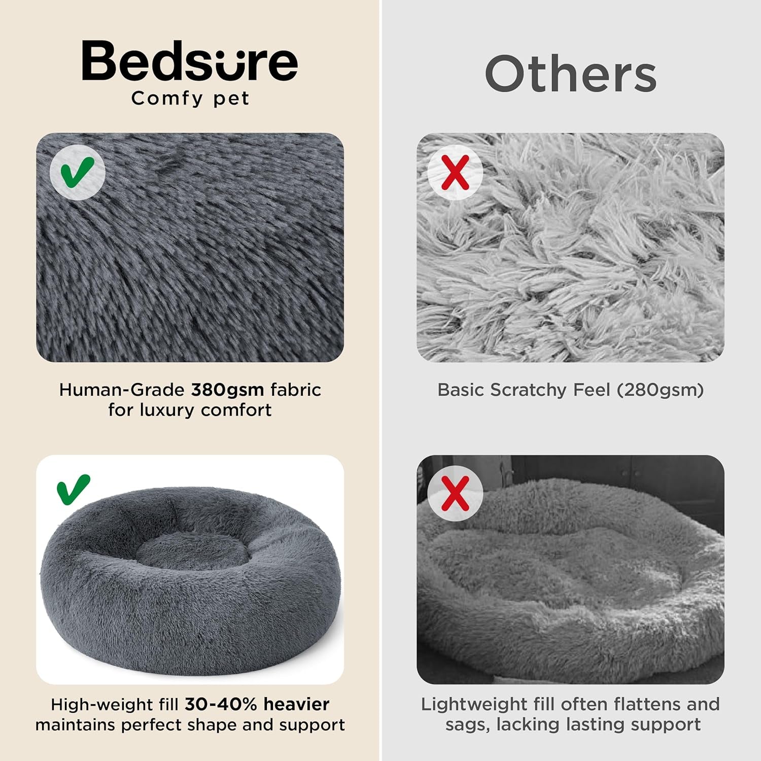Bedsure Calming Dog Bed for Extra Large Dogs, Donut Pet Bed | Washable Dog Bed for Crate, Soft Fluffy Bubble Fleece Pet Bed
