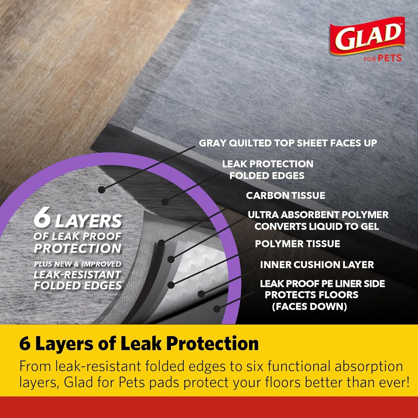 Glad for Pets Day to Night Activated Carbon Puppy Training Pads, Odor Control Disposable Dog Pads with Adhesive and Wall Protection, Leak Proof and Super Absorbent, 30 X 36 Inch, 24 Count