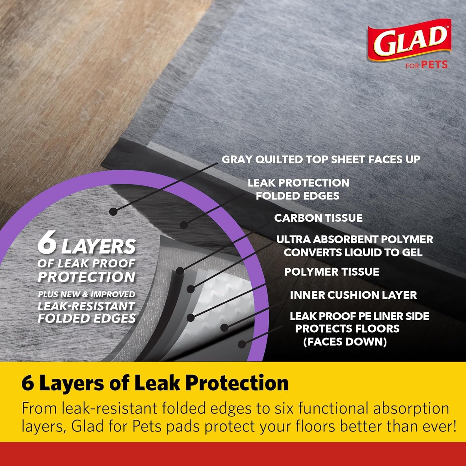 Glad for Pets Day to Night Activated Carbon Puppy Training Pads, Odor Control Disposable Dog Pads with Adhesive and Wall Protection, Leak Proof and Super Absorbent, 30 X 36 Inch, 24 Count