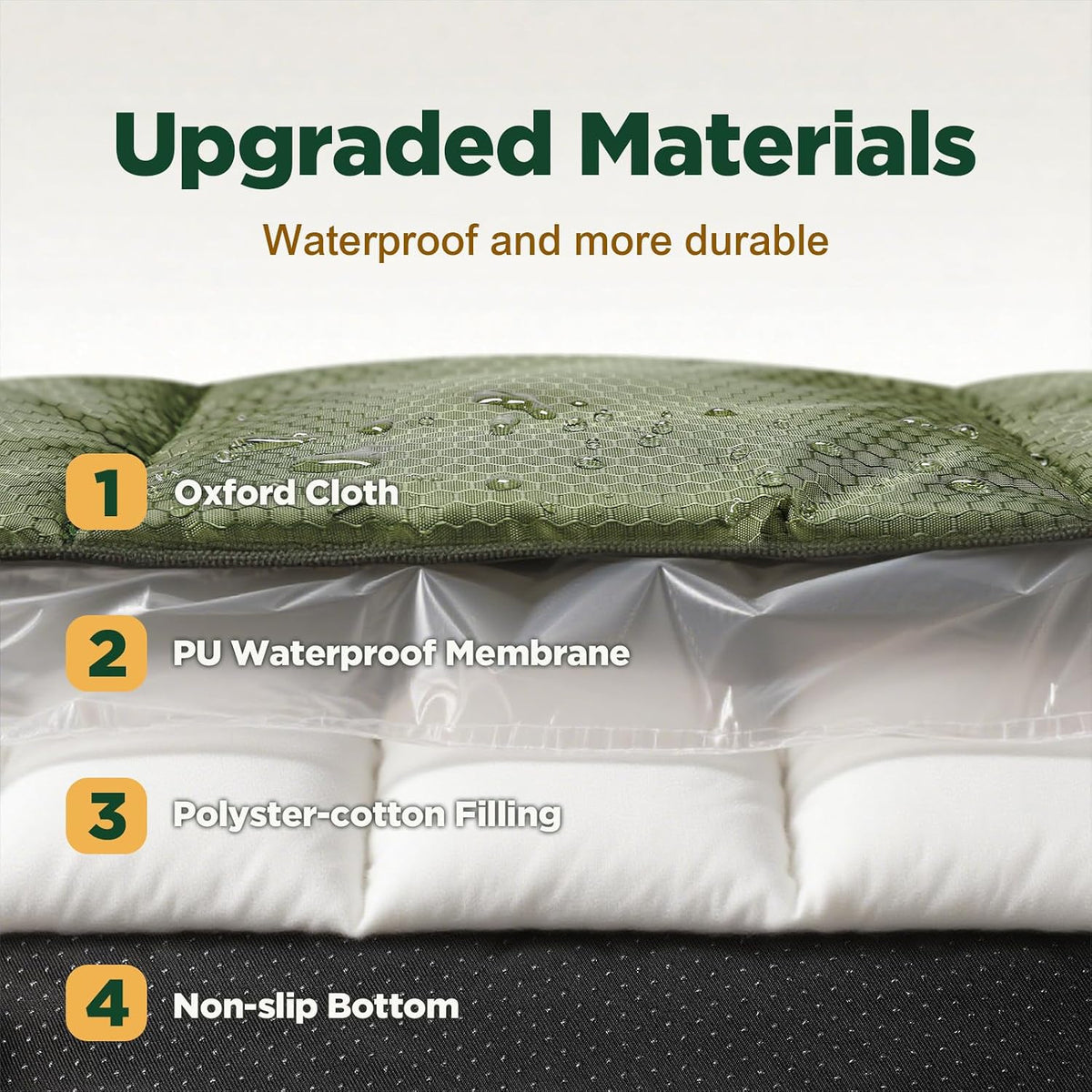 Gimars Upgraded Thickened XL Outdoor Dog Bed with Waterproof Film, Easy to Roll up with Buckle, Large Travel Pet Bed for Large & Extra Large Dog, Portable, Foldable, Washable for Camping,Traveling