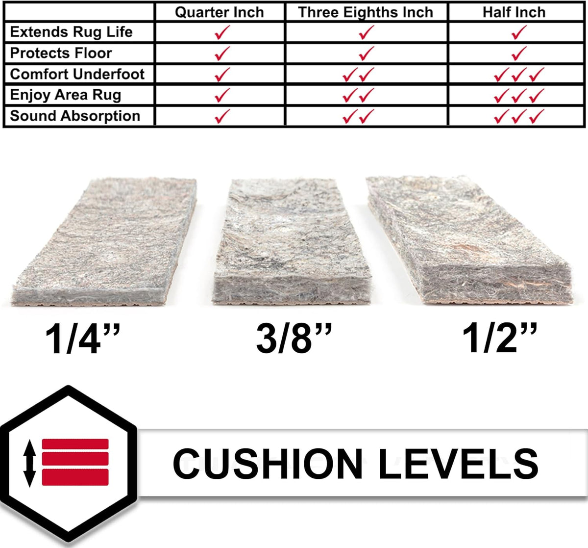 Mohawk Home Non Slip Rug Pad 6' X 9'- 1/4" Thick Felt + Latex Rubber Gripper - Dual Surface Cushion for Hardwood, Carpet, Tile Floors, Made in USA
