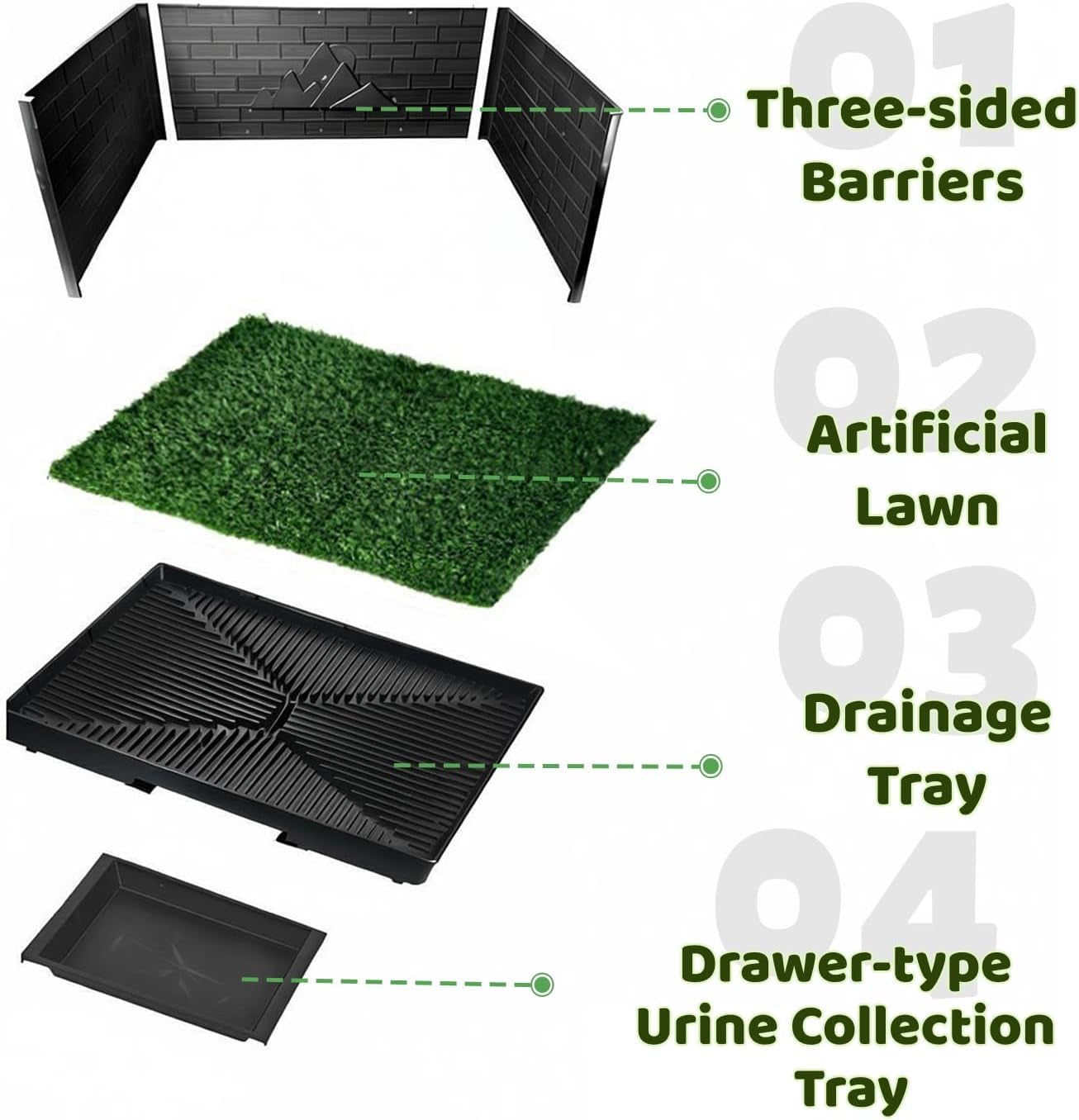 Large Dog Grass Pad with Tray, Reusable Potty Training Pad with Pee Baffle, Indoor & Outdoor 30" 20" Artificial Grass Patch for Small&Medium&Big Dogs