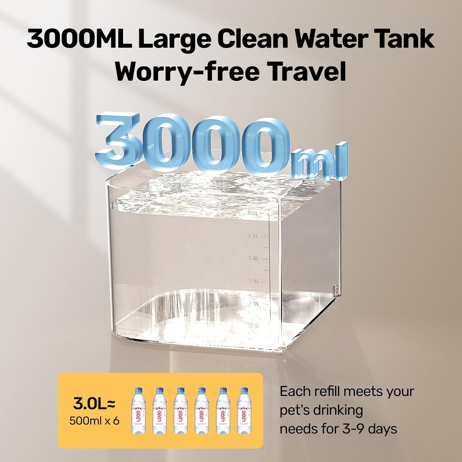 Cat Water Fountain, Wastewater Separation & No Filter Cotton, Pet Water Dispenser with 101Oz/3L Large Capacity Tank, Wireless Automatic Water Fountains for Cats Indoor Cat Watering Supplies