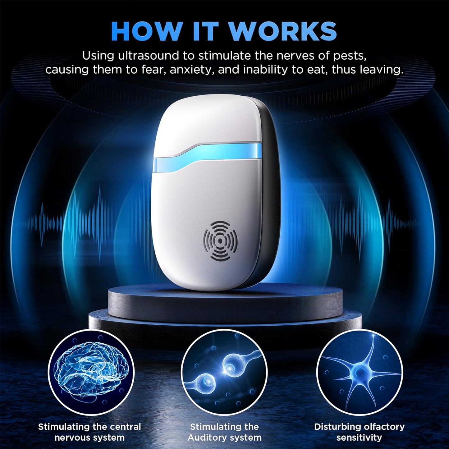 (2026 Upgraded) Ultrasonic Insect & Pest Indoor Repeller - Stronger Driving Force, Repellent for Mouse, Rats, Roaches, Bugs, Ants, Spiders, Silent Home Plug-In Control Device (6 Pack)