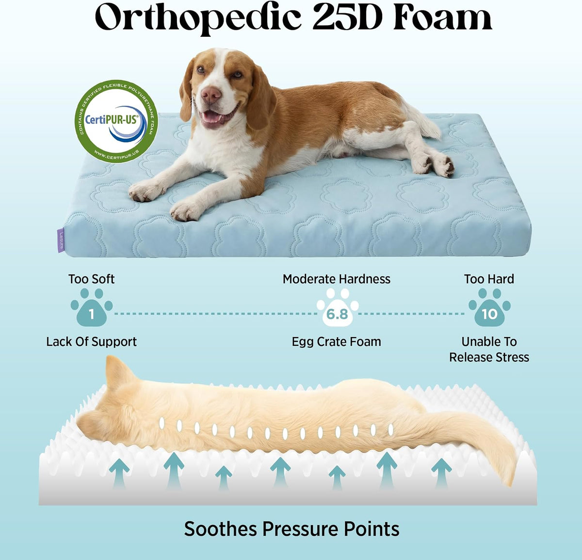 LE SURE Apexcloud™ Cooling Dog Bed for Large Dogs with Washable Cover,35In