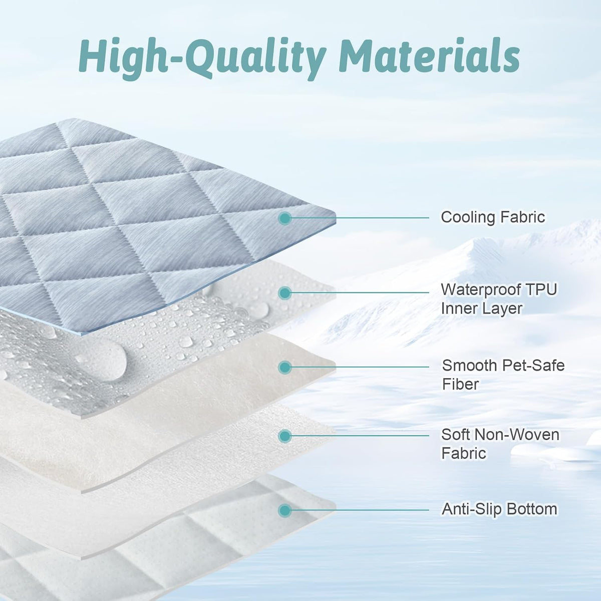 COZY KISS Extra Large Dog Cooling Mat 52"X82" Q-Max>0.4, Waterproof & Leakproof Pet Bed Cover, Non-Slip Cooling Dog Blanket for Couch, Floor, Large Dogs (Blue)