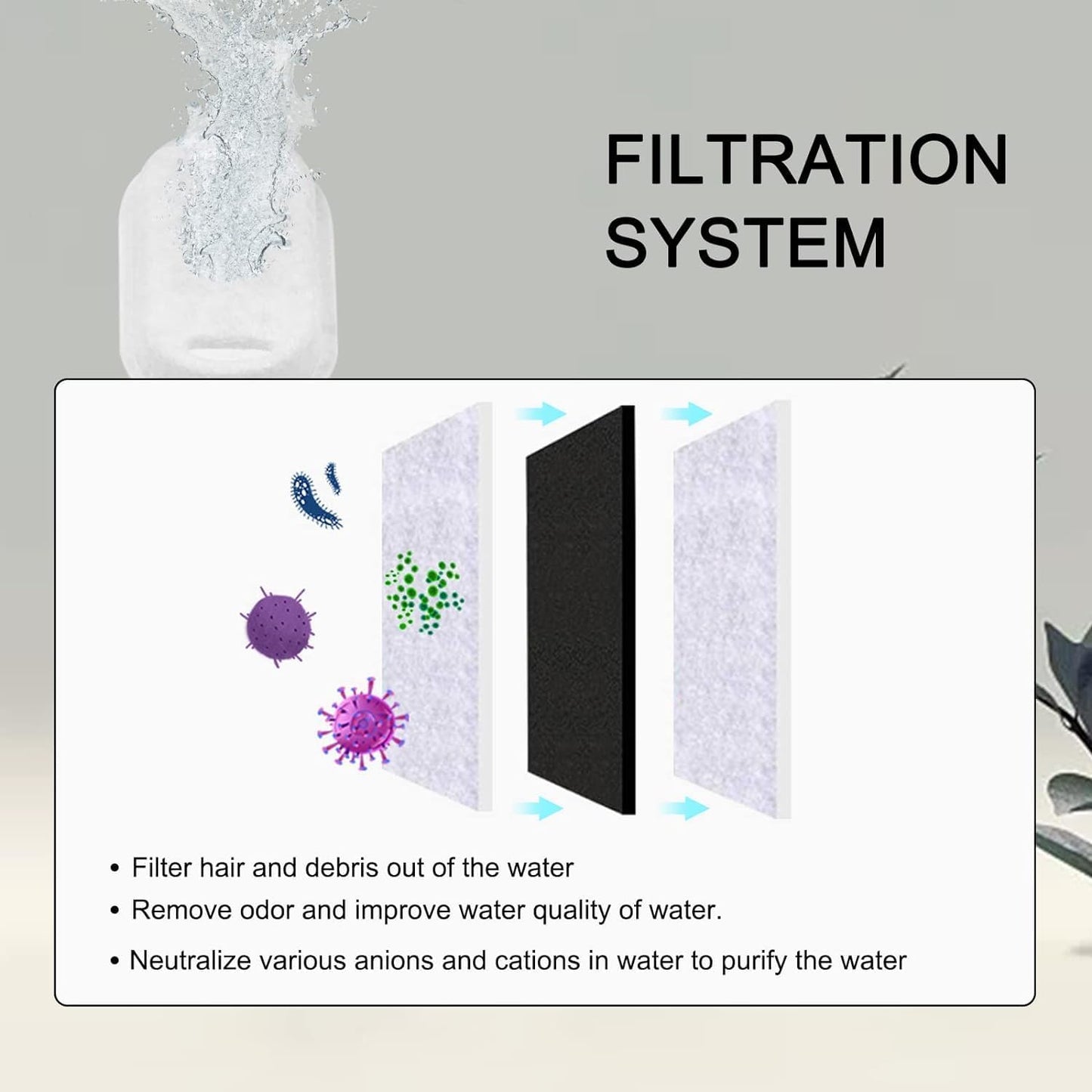 Cat Water Fountain Filters for 108/3.2L& 67Oz/2L Stainless Steel Pet Water Dispenser Fountain Filter Replacement with 8 Sponges (8 Filters&8 Sponges)