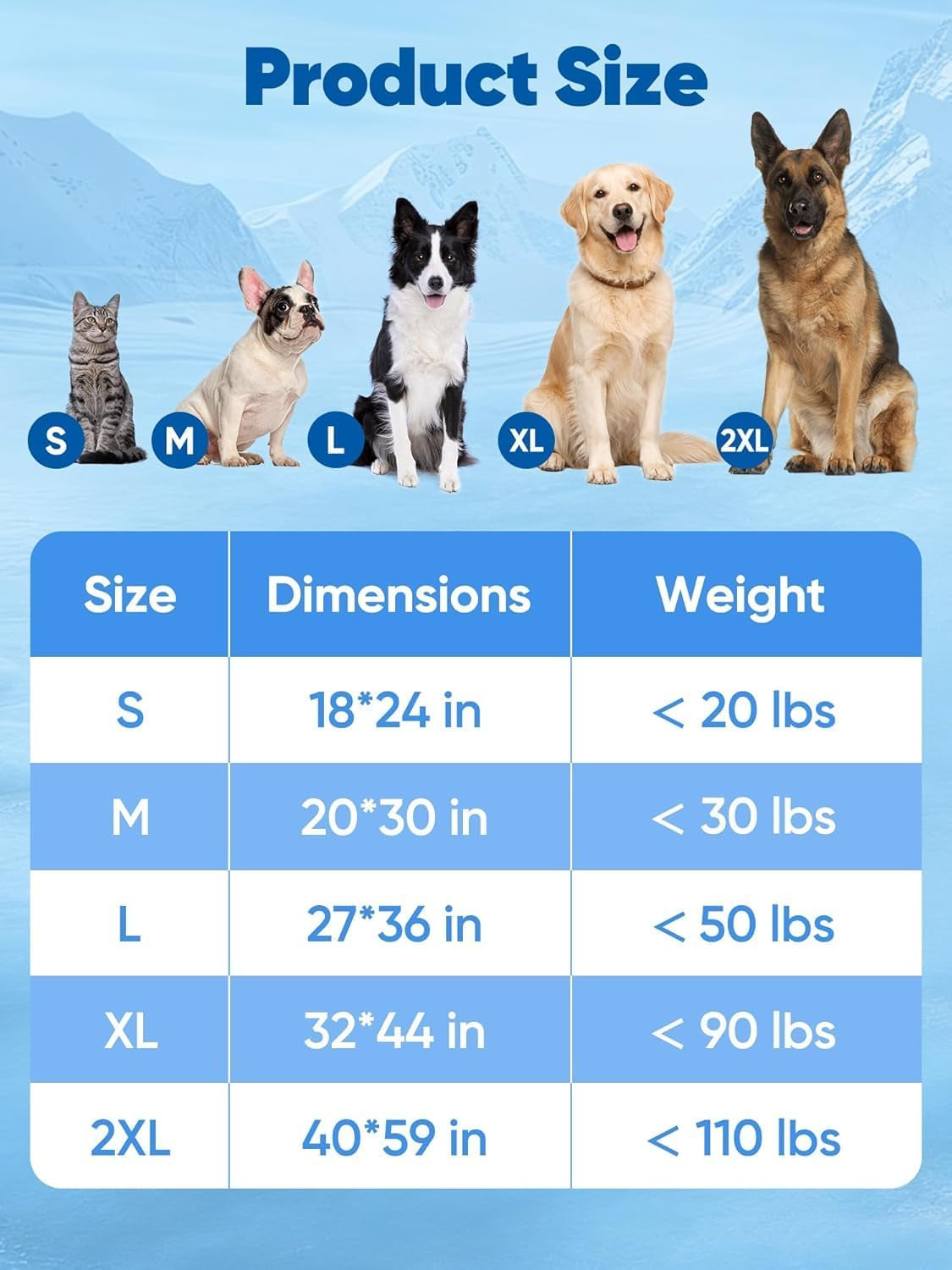 Rywell 44X32In Dog Cooling Mat with One-Way Moisture & Arc-Chill 3.0