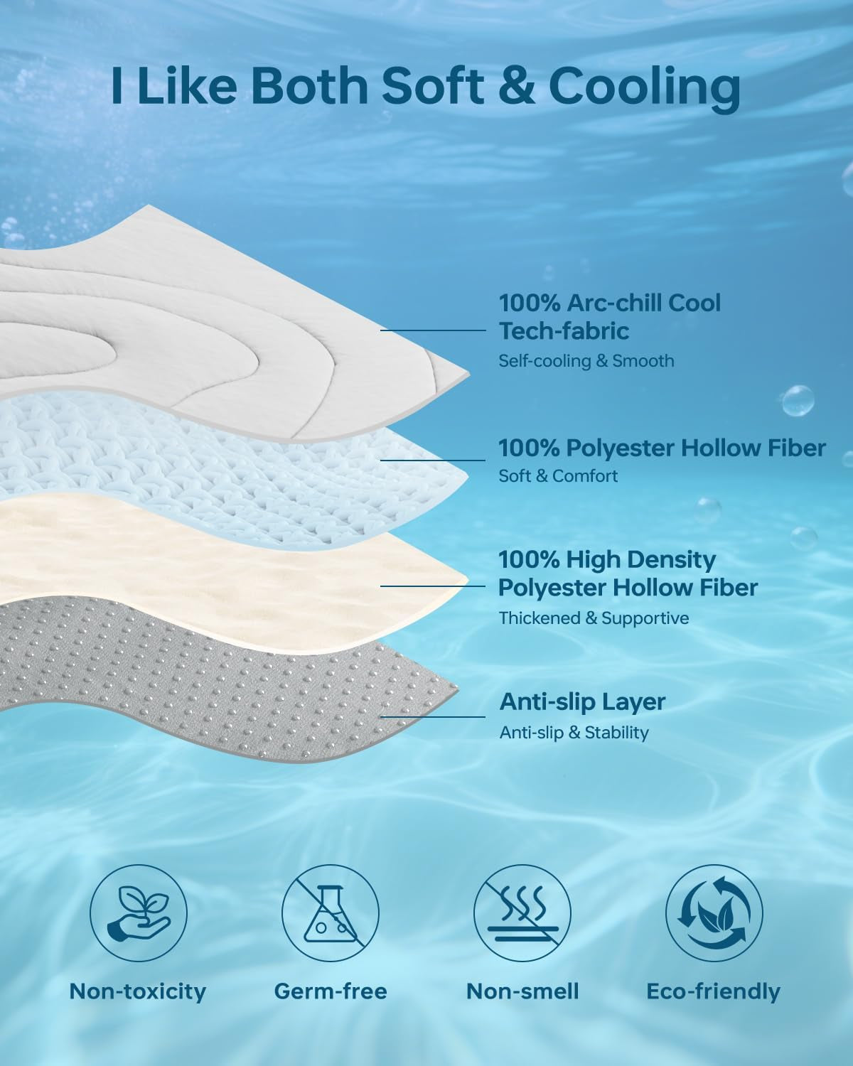 Cooling Mat for Dogs, 59" X 40" Washable Pet Cooling Pad, X-Large Dogs